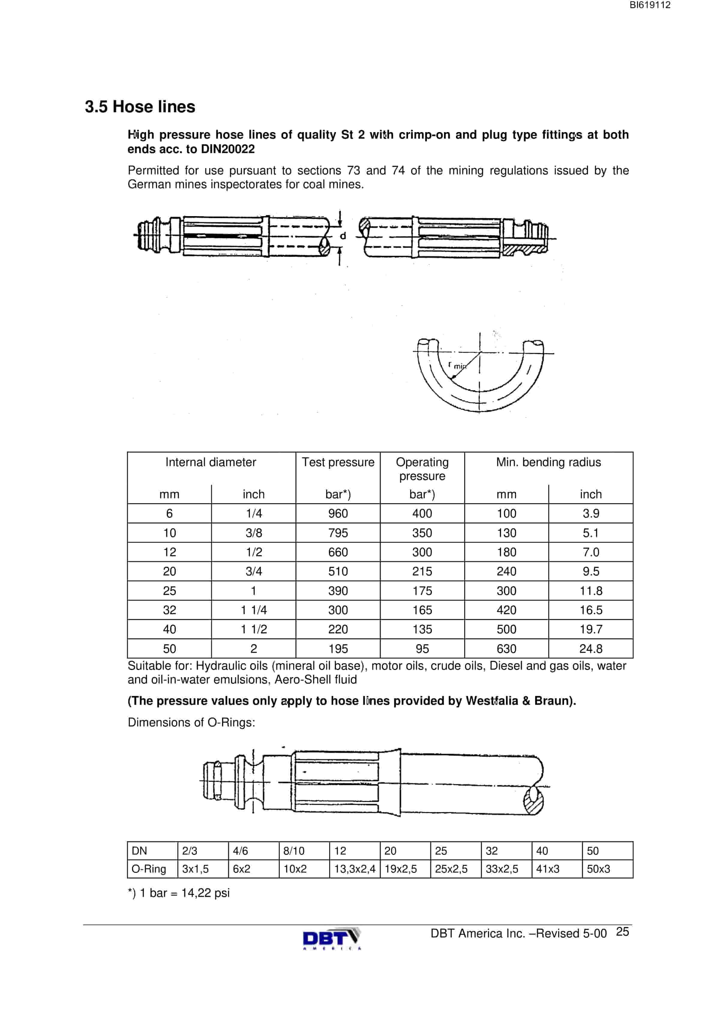 Bucyrus WB 1418 Roll Crusher Technical Manual BI619112-4