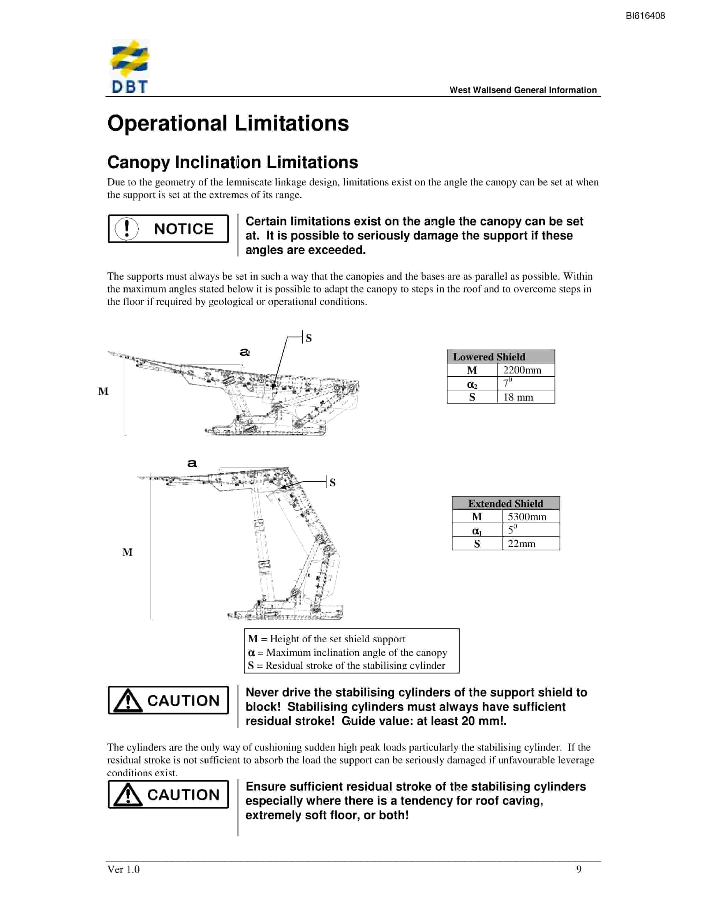 Bucyrus West Wallsend General InFormation Technical Manual BI616408-2
