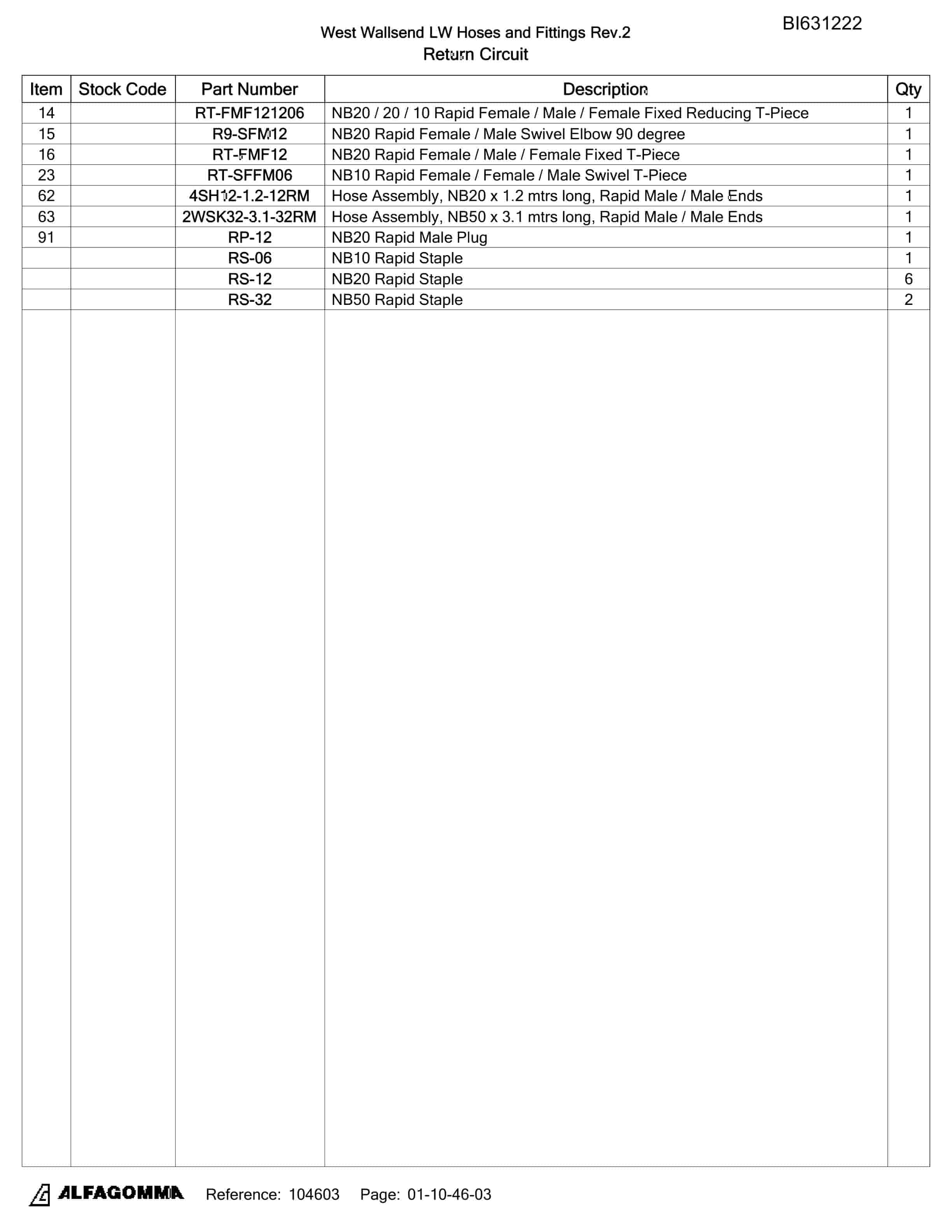 Bucyrus West Wallsend LW Hoses And Fittings Parts Catalog BI631222-2