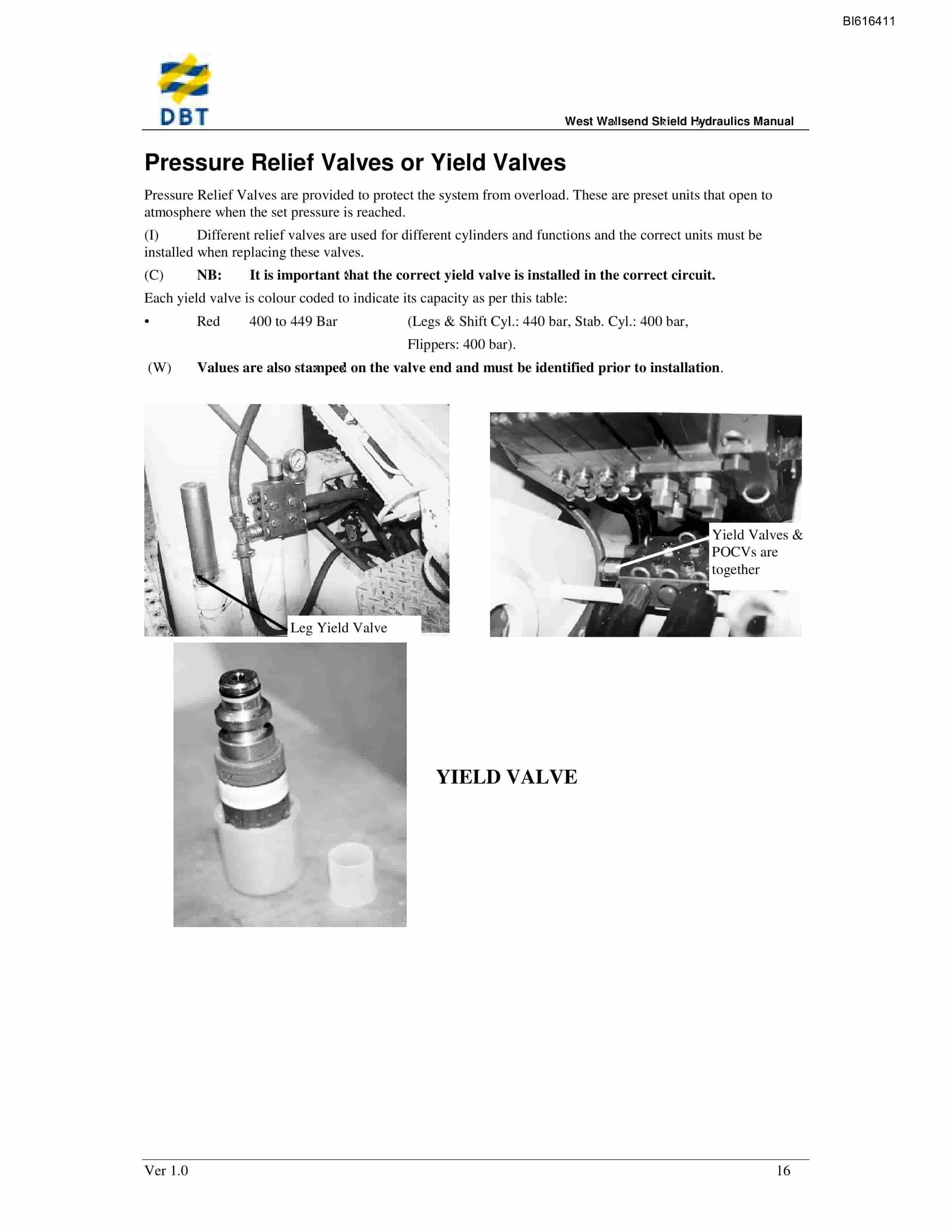Bucyrus West Wallsend Shield Hydraulics Technical Manual BI616411-3