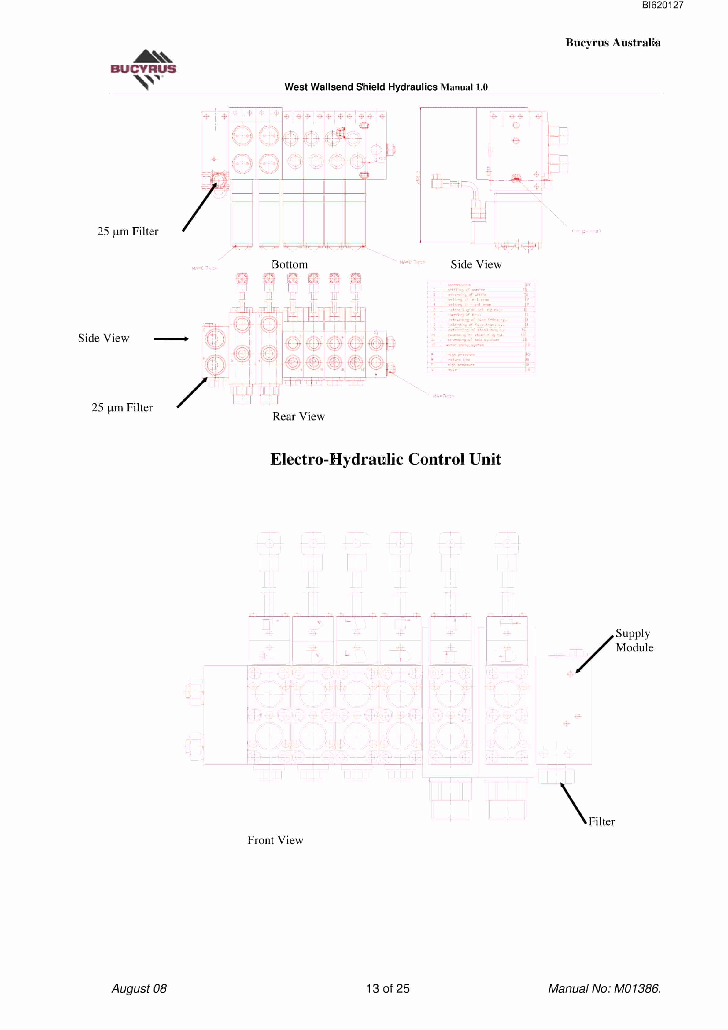 Bucyrus West Wallsend Shield Hydraulics Technical Manual BI620127 2 Bucyrus West Wallsend Shield Hydraulics Technical Manual BI620127 - Image 2
