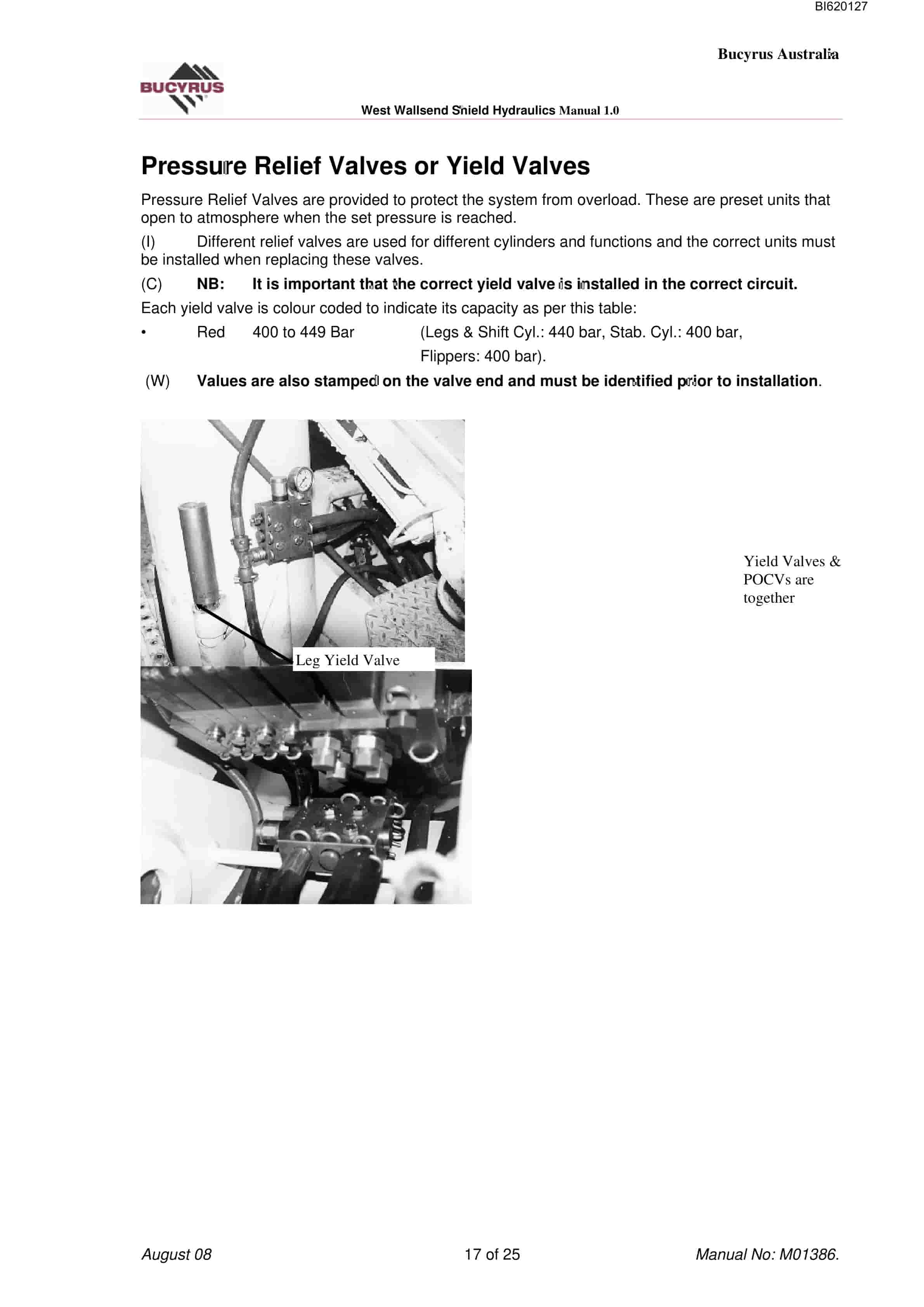 Bucyrus West Wallsend Shield Hydraulics Technical Manual BI620127 3 Bucyrus West Wallsend Shield Hydraulics Technical Manual BI620127 - Image 3