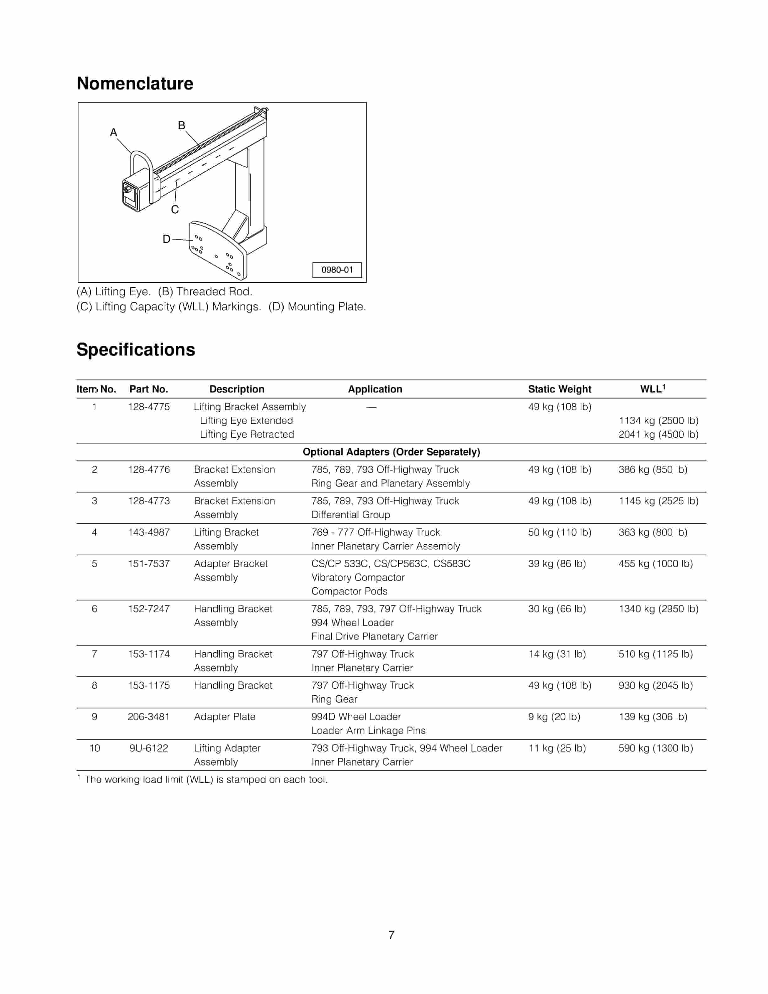 Caterpillar 128-4775 Lifting Bracket Assembly Tool Operating Manual NEHS0980-01-2
