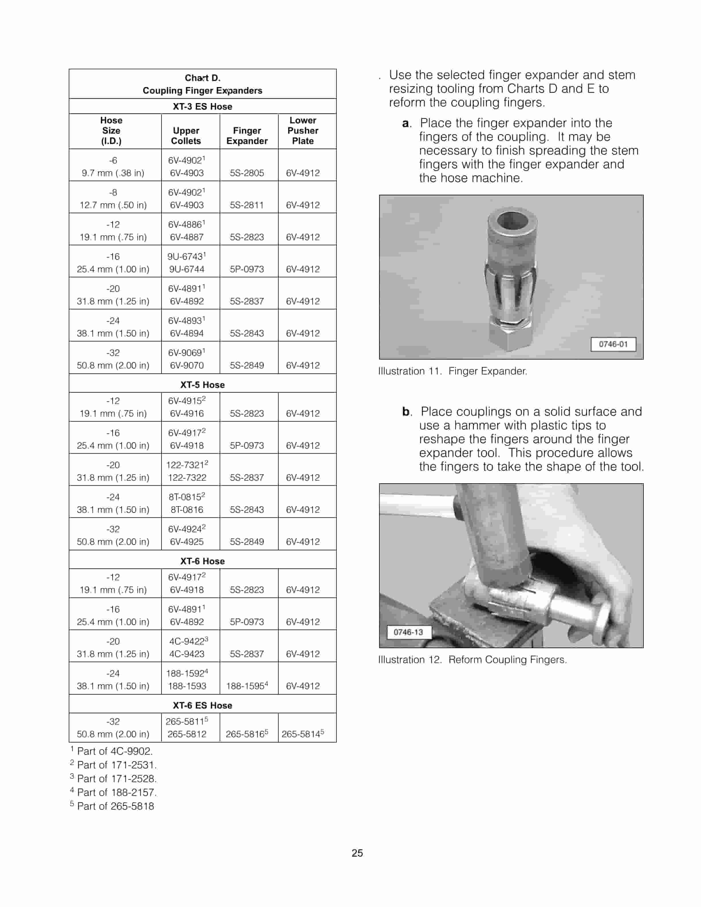 Caterpillar 139-5439, 145-3381, And 152-3910 Combination Hose Machines Tool Operating Manual NEHS0746-02-3