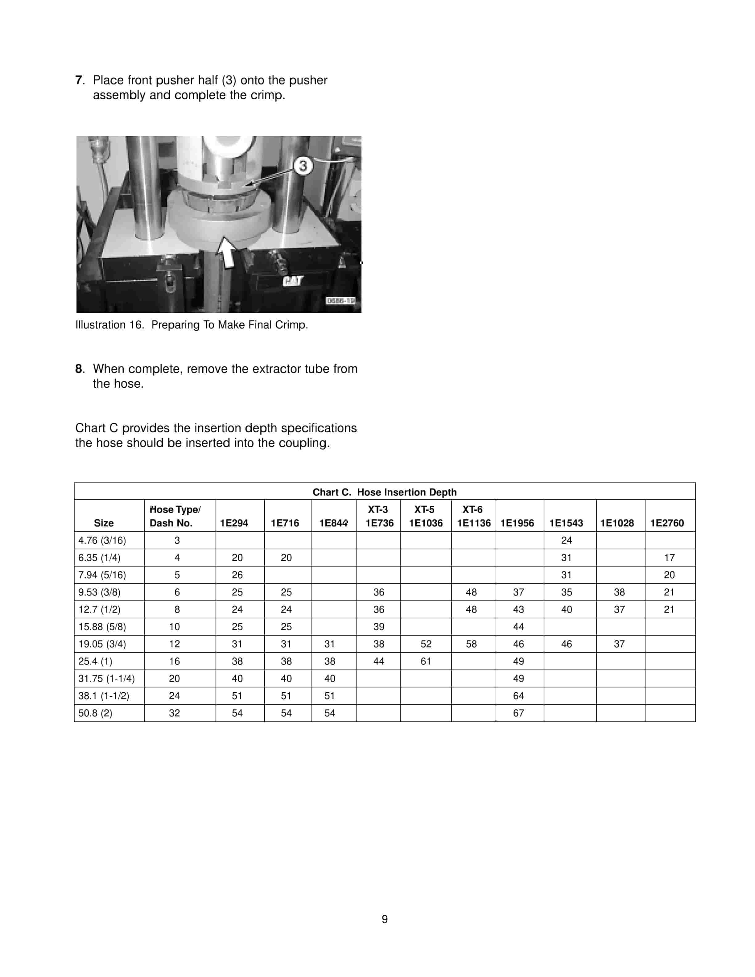 Caterpillar 139-5439 Combination Hose Machine Tool Operating Manual NEHS0686-01-2