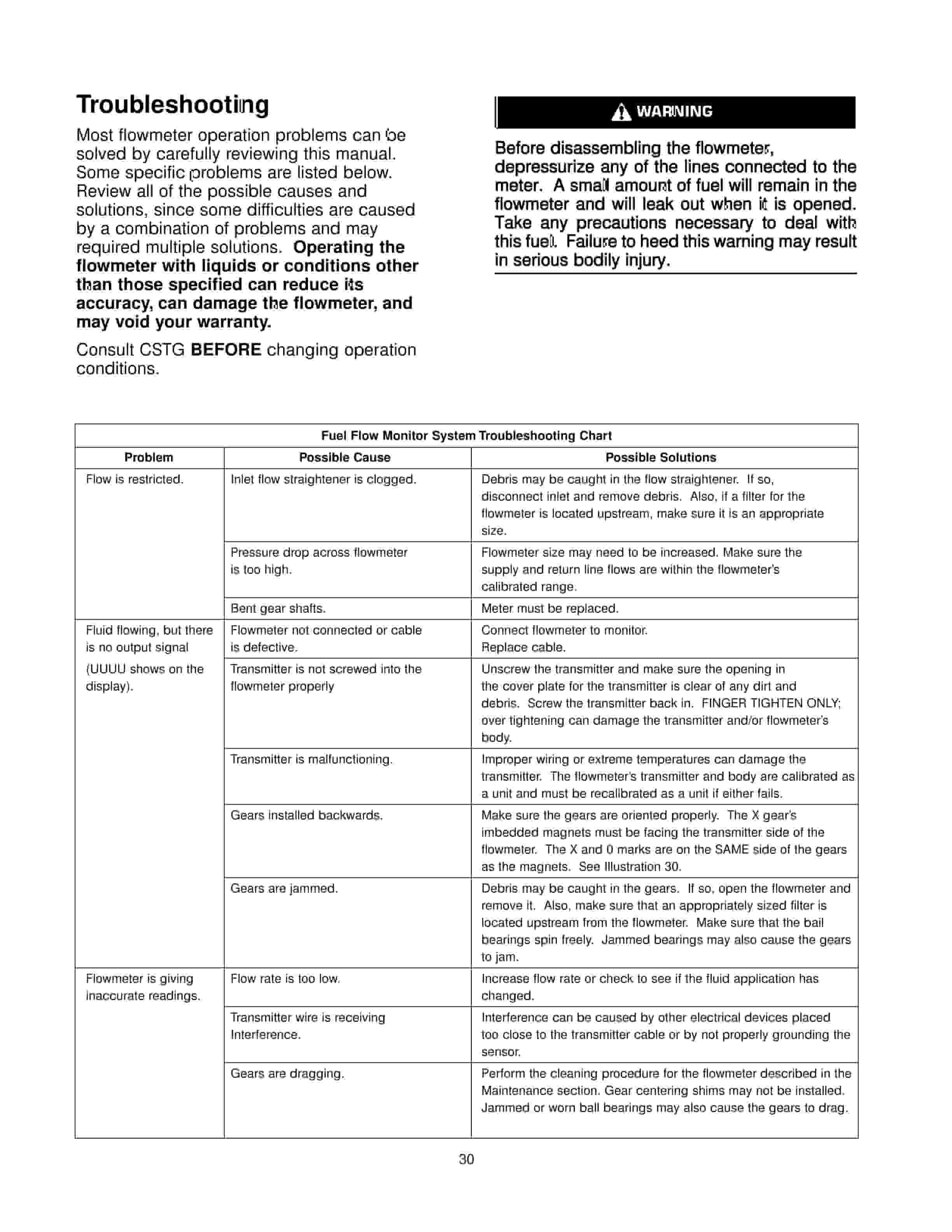 Caterpillar 154-8101 Caterpillar FuelCom Fuel Flowmeter Group Tool Operating Manual NEHS0698-01 3 Caterpillar 154-8101 Caterpillar FuelCom Fuel Flowmeter Group Tool Operating Manual NEHS0698-01-3