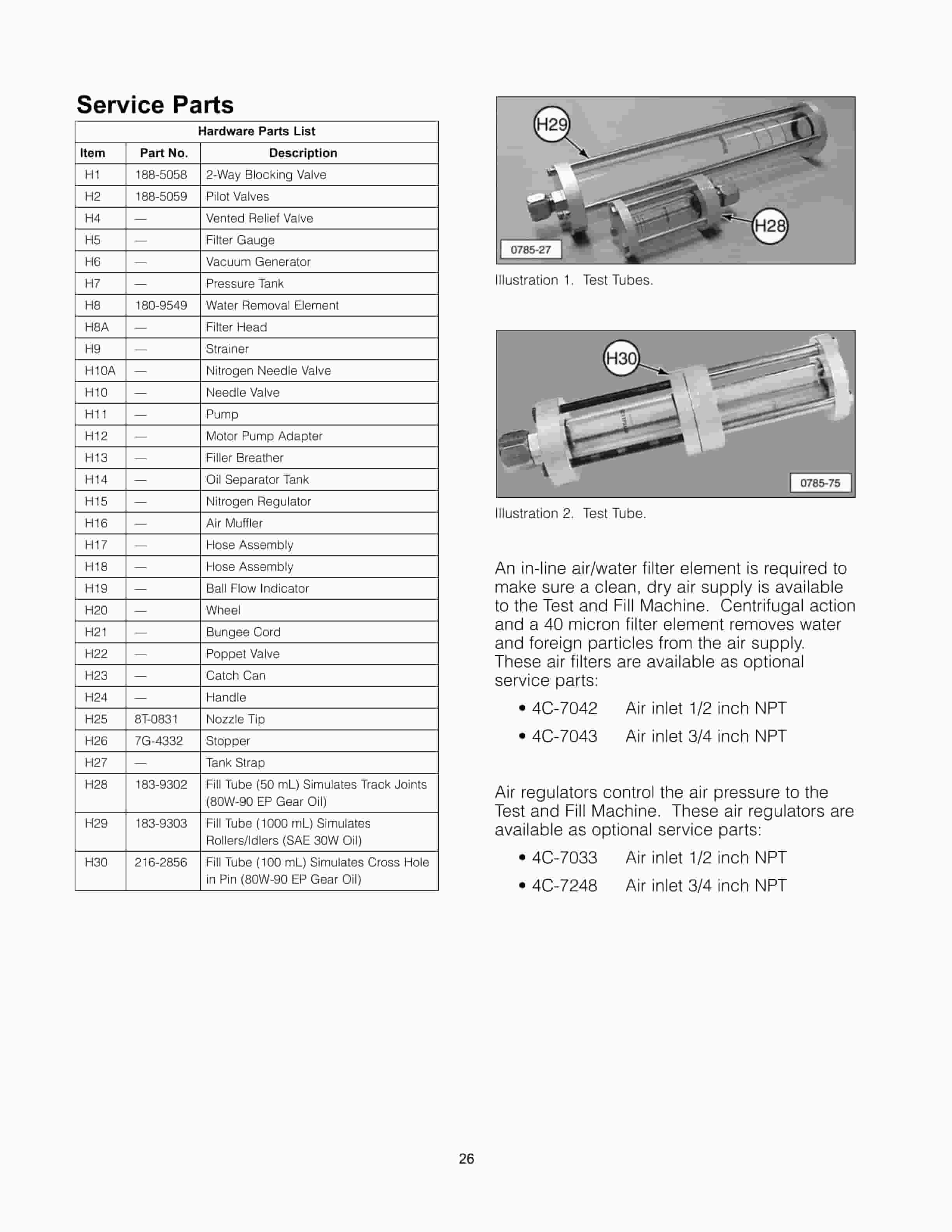 Caterpillar 170-5664 Test And Fill Machine Tool Operating Manual NEHS0785-04-5