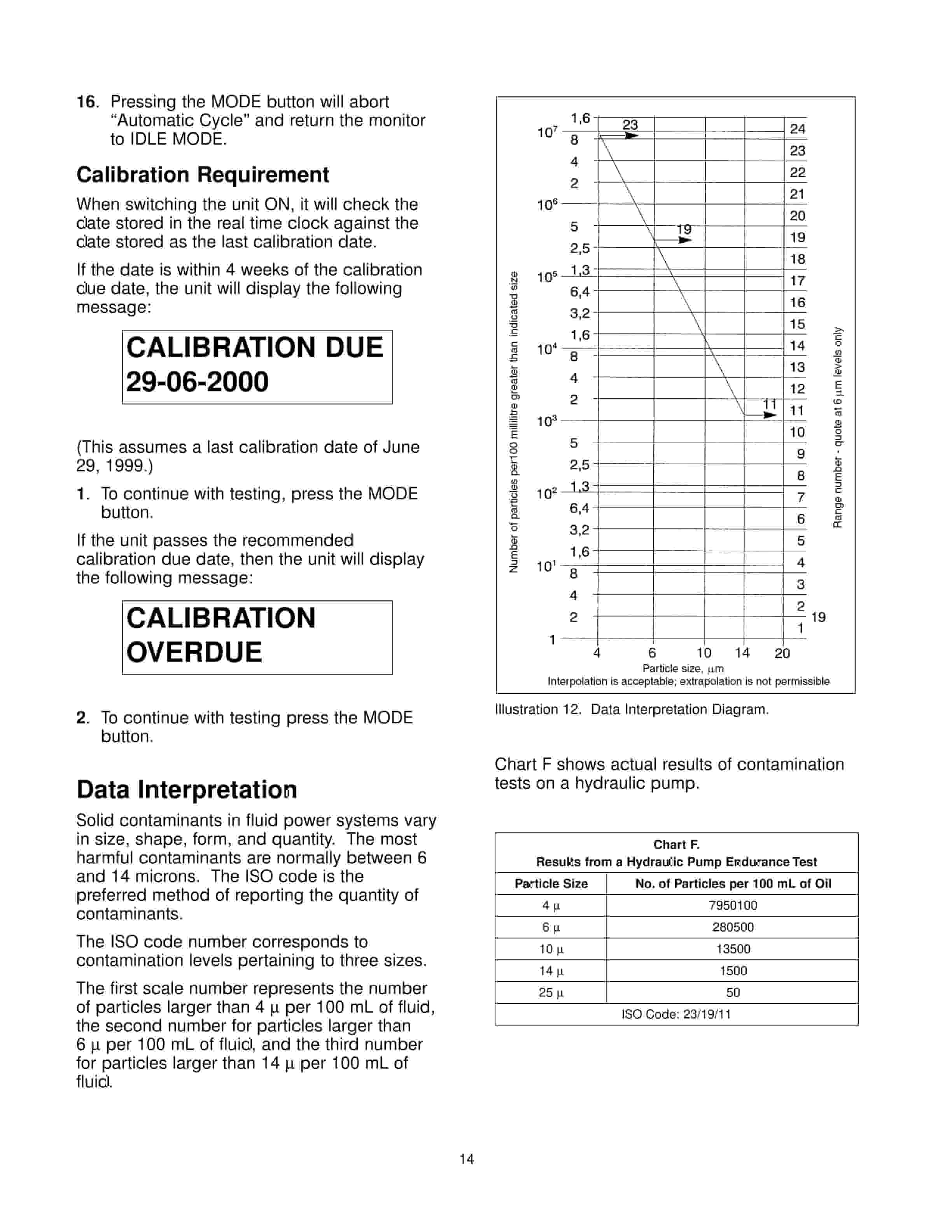 Caterpillar 170-8510 Laser CM Particle Analyzer Group Tool Operating Manual NEHS0767-3