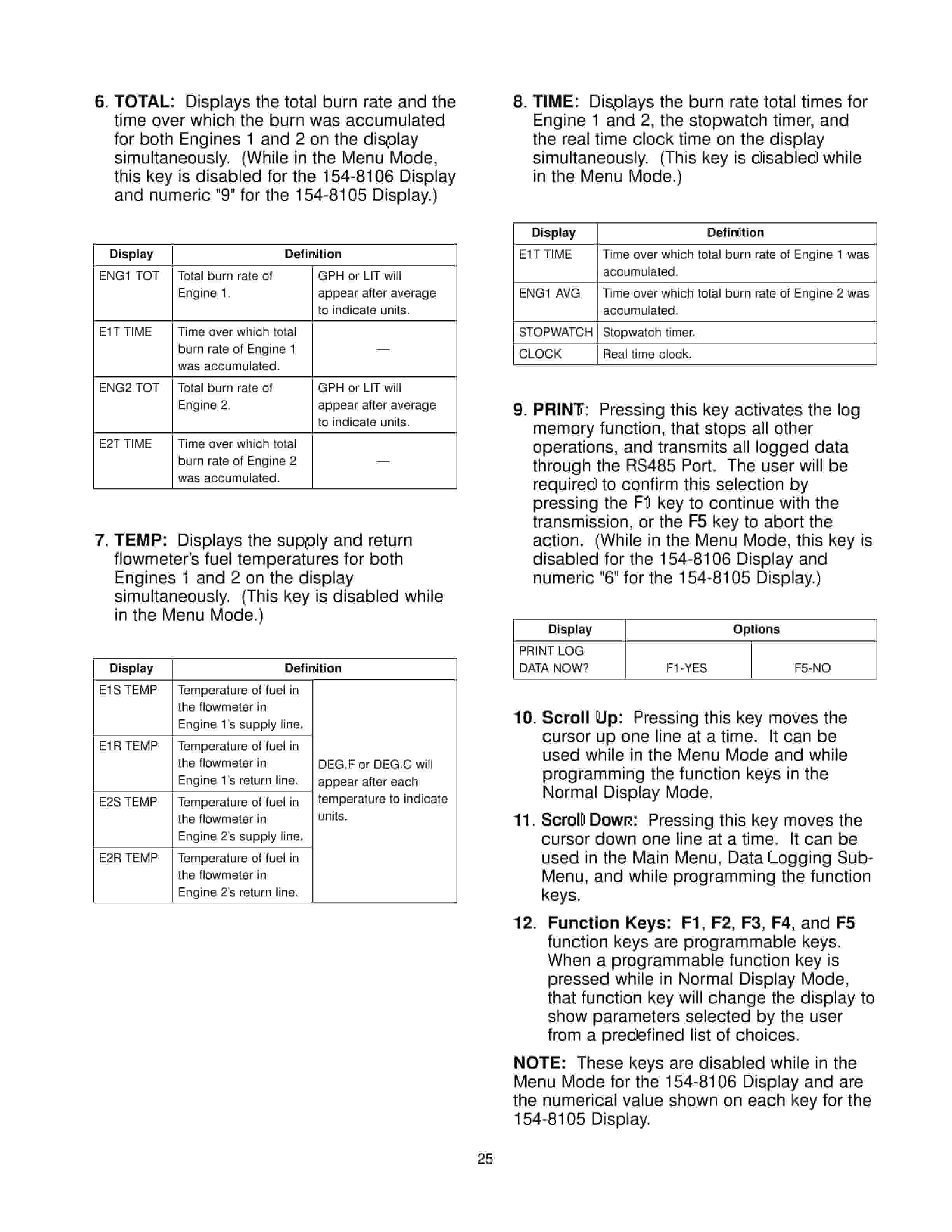 Caterpillar 179-0710 Burn Rate Fuel Flow Measurement System Tool Operating Manual NEHS0776-01-2