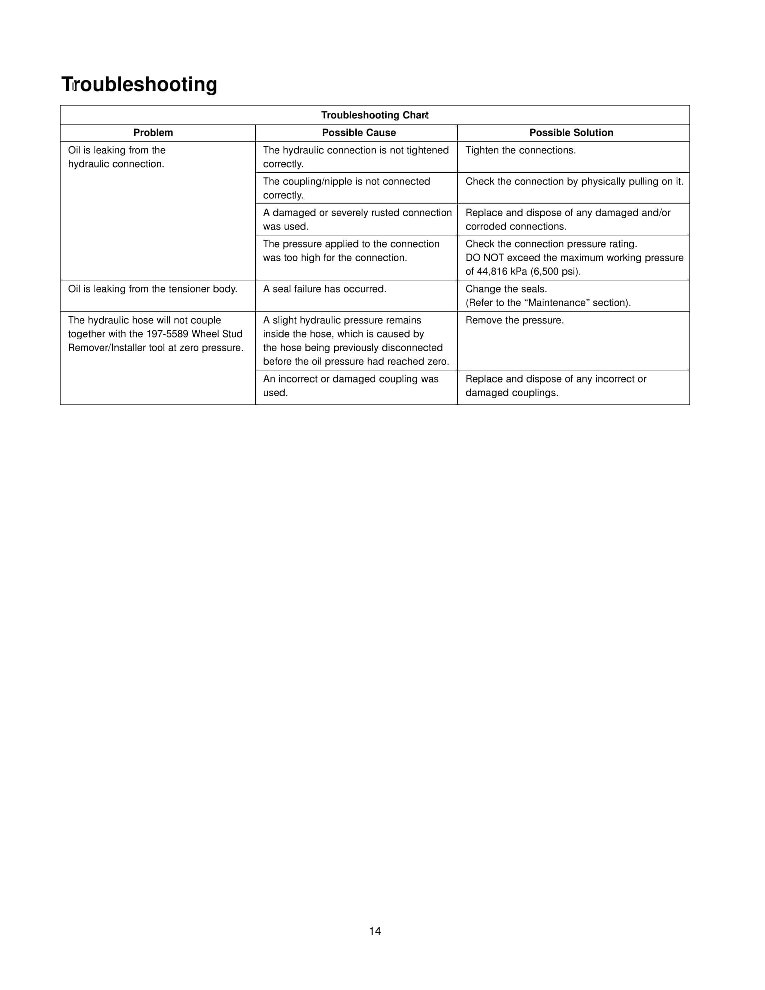 Caterpillar 197-5589 Wheel Stud Remover-Installer Tool Operating Manual NEHS0858-3