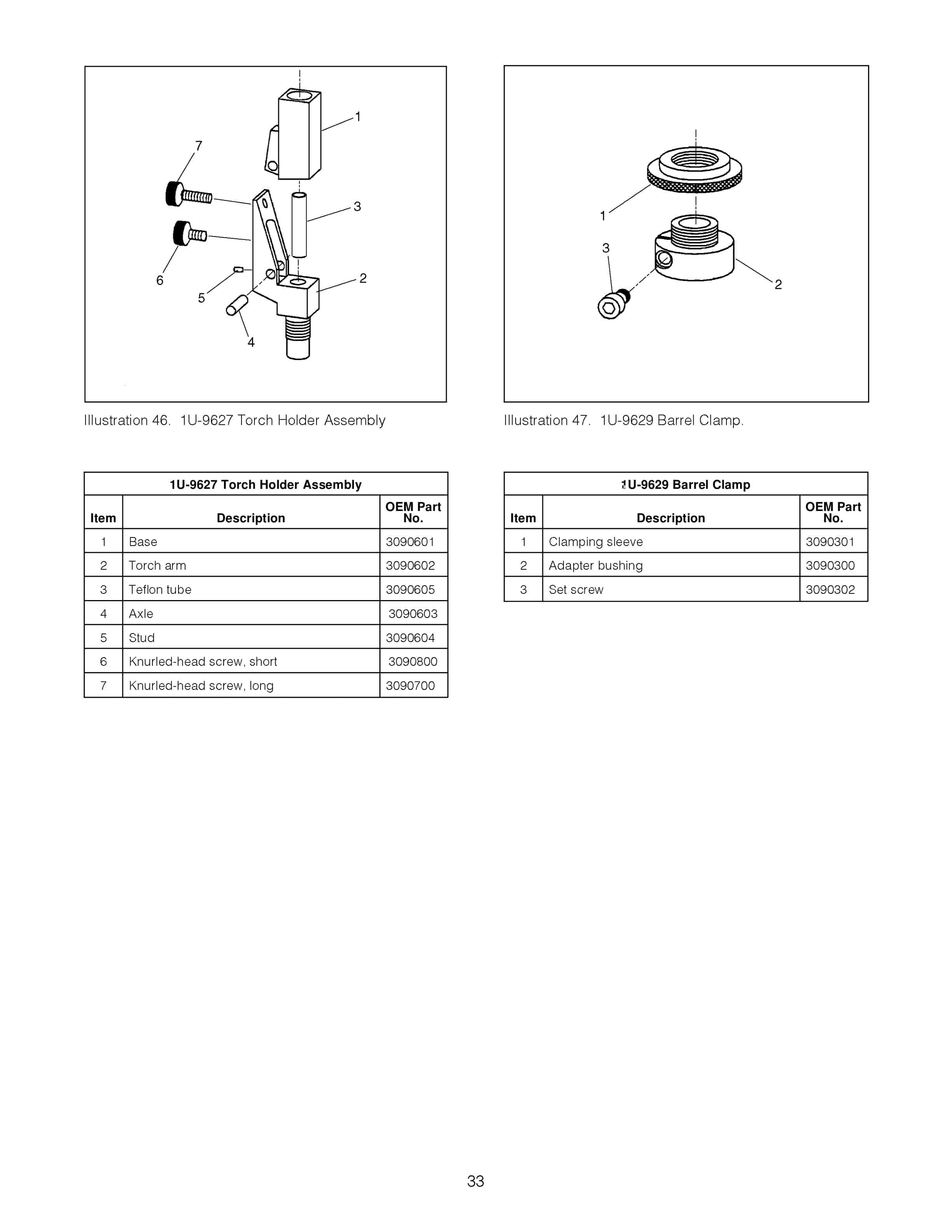 Caterpillar 1U-9600 (U.S. And Canada), 1U-9601 Welding Group Tool Operating Manual NEHS0513-04-5