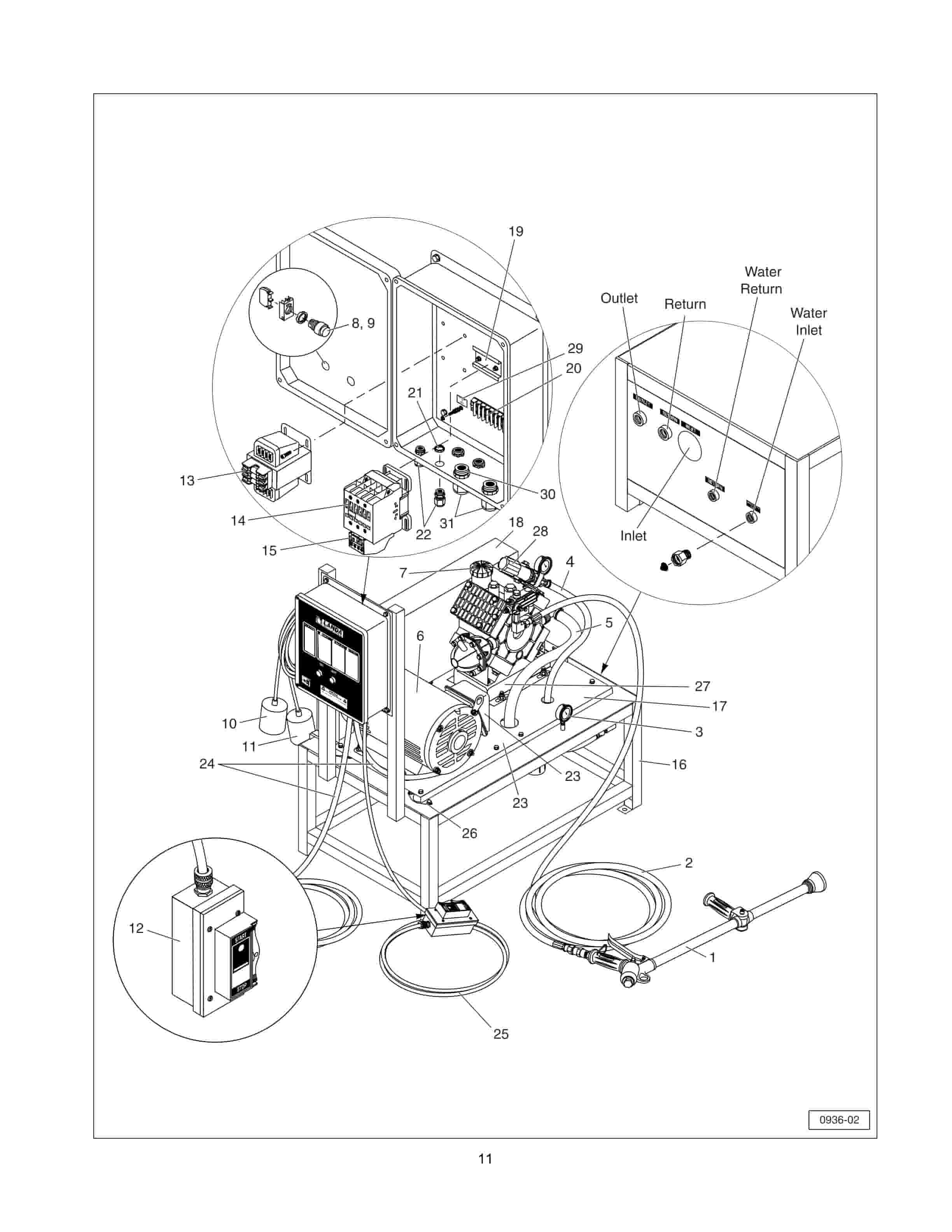 Caterpillar 239-3939 High-Pressure Washer Tool Operating Manual NEHS0936-3