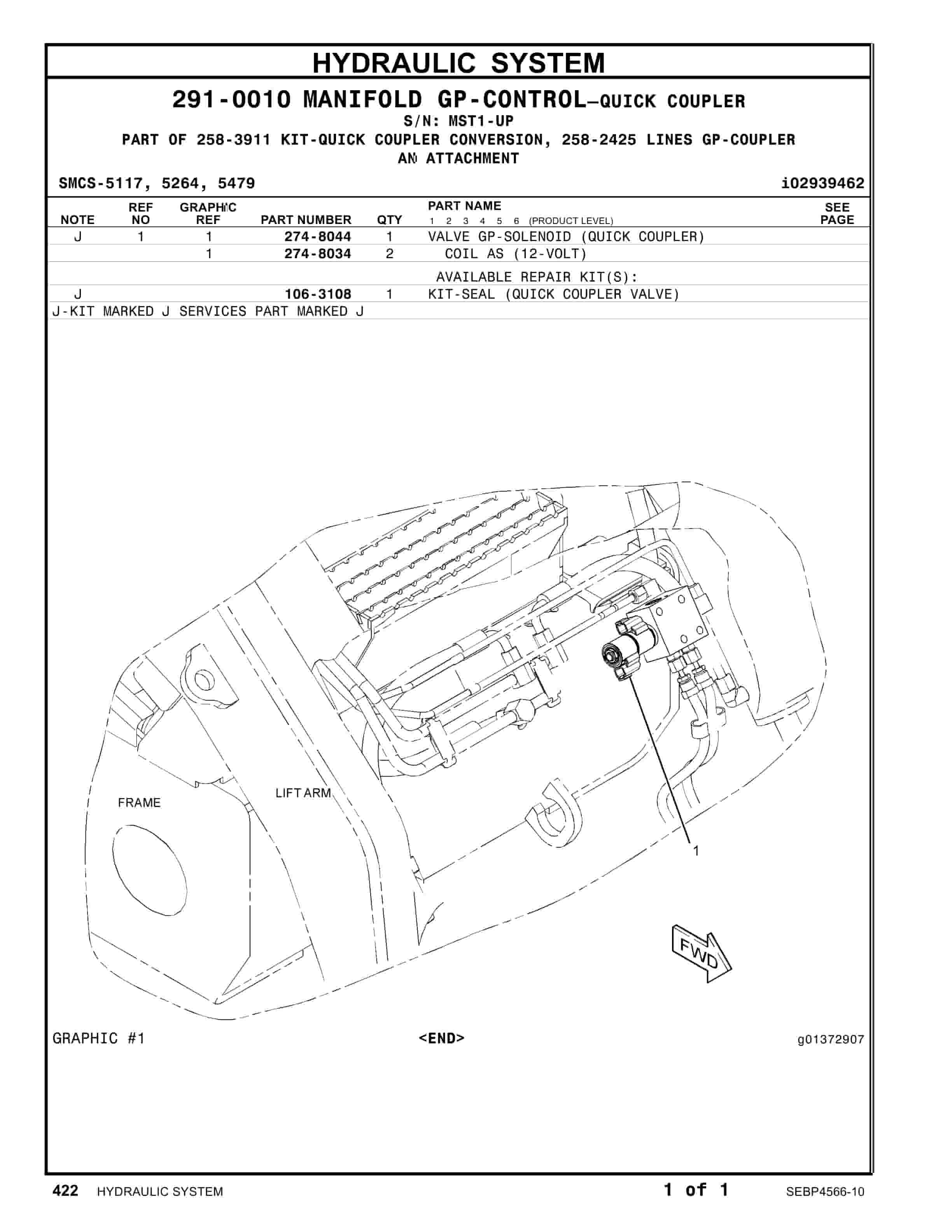 Caterpillar 262C Skid Steer Loader Parts Manual SEBP4566-10-2