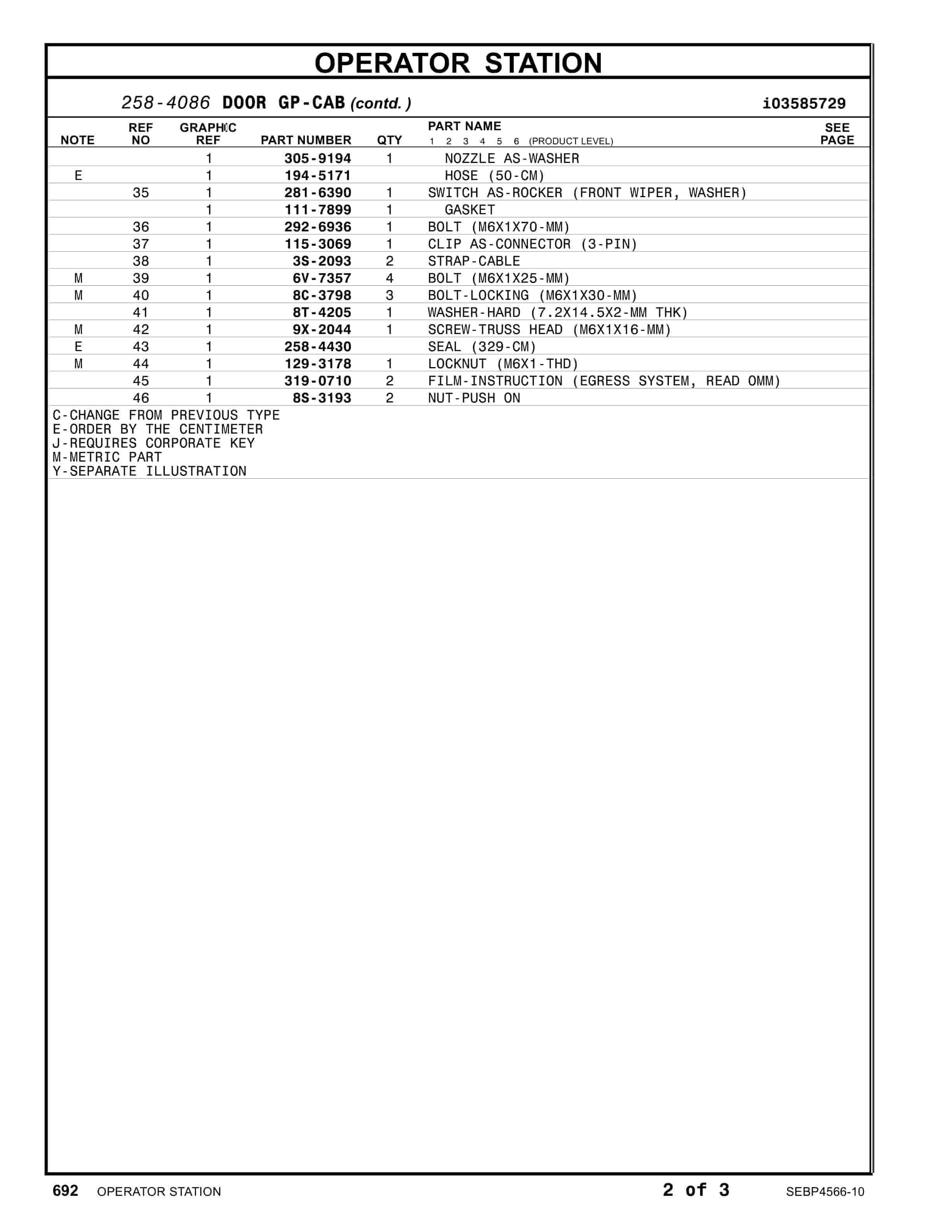 Caterpillar 262C Skid Steer Loader Parts Manual SEBP4566-10-5