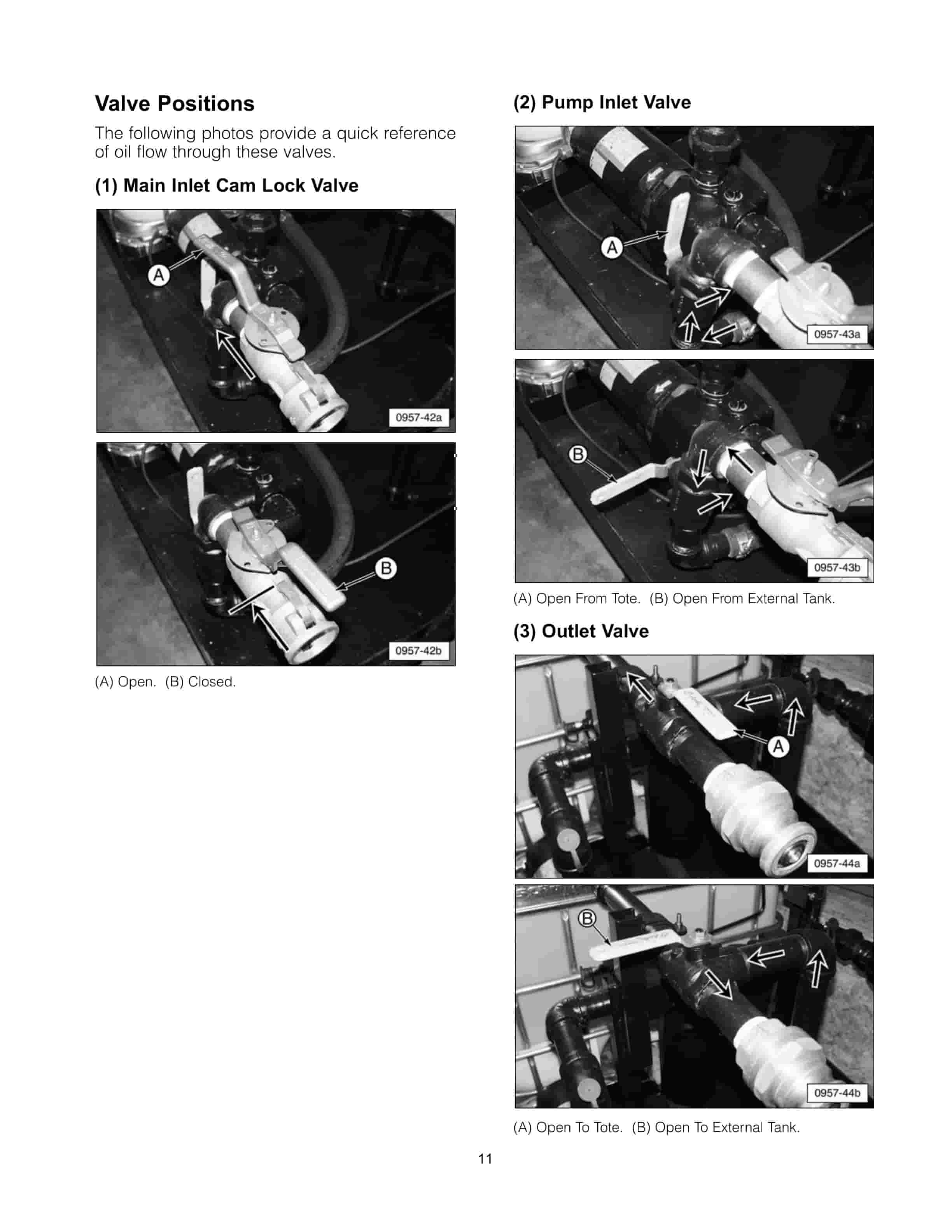 Caterpillar 285-8095, 291-0044 CE Version, Bulk Hydraulic Oil Filtration System Tool Operating Manual NEHS0957-01 2 Caterpillar 285-8095, 291-0044 CE Version, Bulk Hydraulic Oil Filtration System Tool Operating Manual NEHS0957-01-2