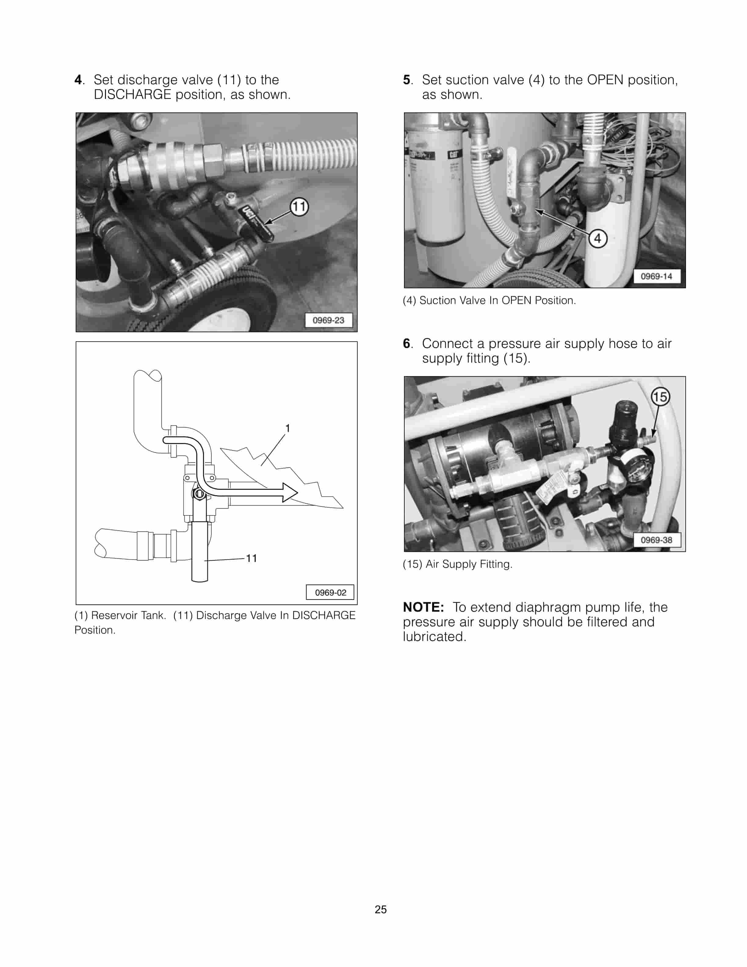 Caterpillar 292-8713 Diesel Fuel System Filter Cart Tool Operating Manual NEHS0969-4