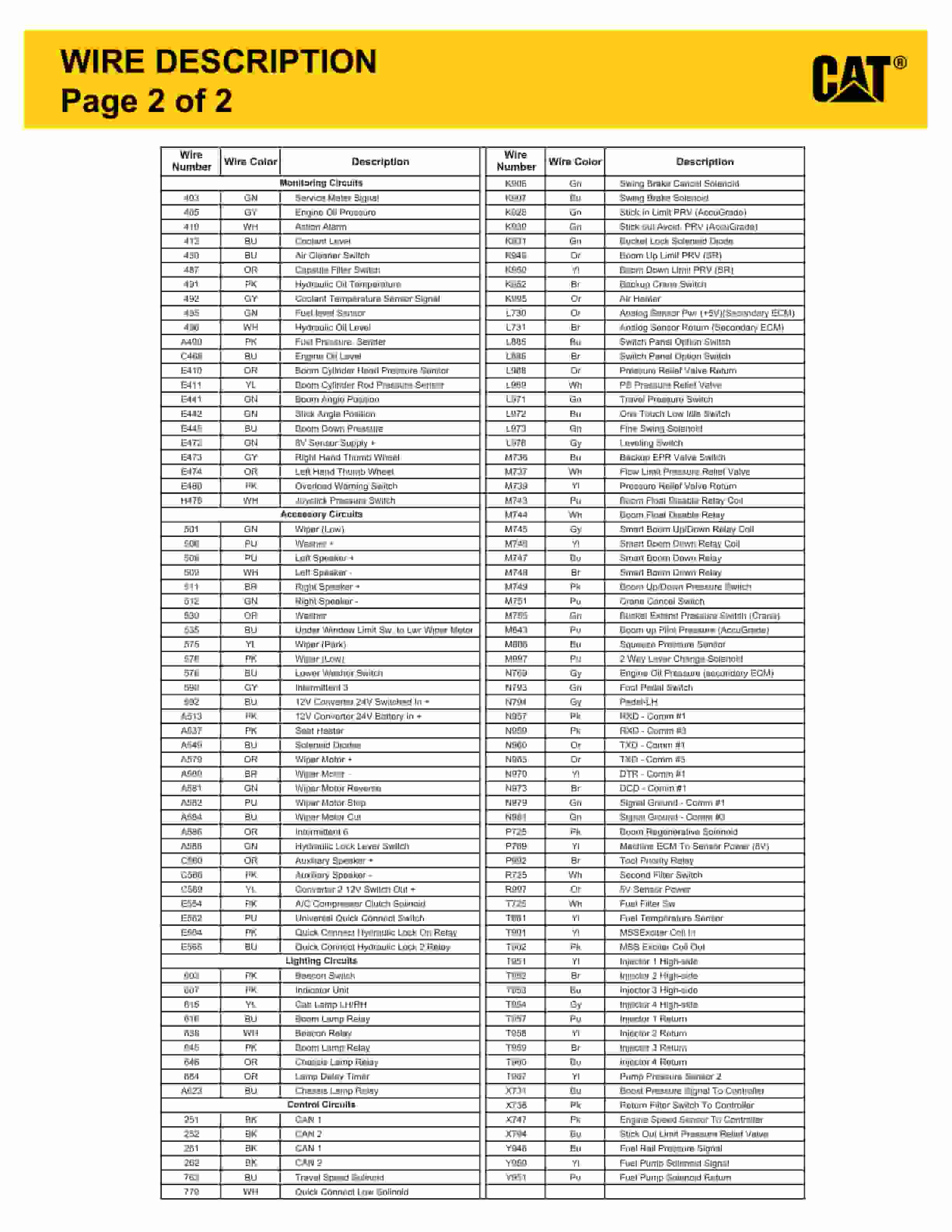 Caterpillar 315D, 318D, 319D Excavator Electrical System Schematic UENR1733-03 3 Caterpillar 315D, 318D, 319D Excavator Electrical System Schematic UENR1733-03 - Image 3