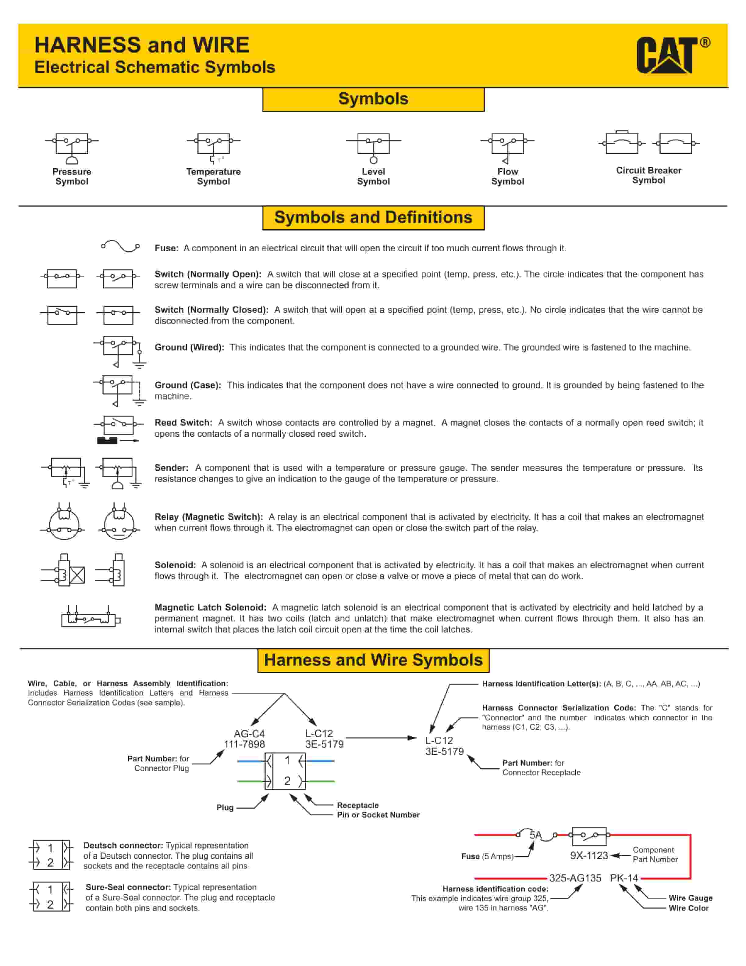 Caterpillar 315D, 318D, 319D Excavator Electrical System Schematic UENR1733-03 4 Caterpillar 315D, 318D, 319D Excavator Electrical System Schematic UENR1733-03 - Image 4