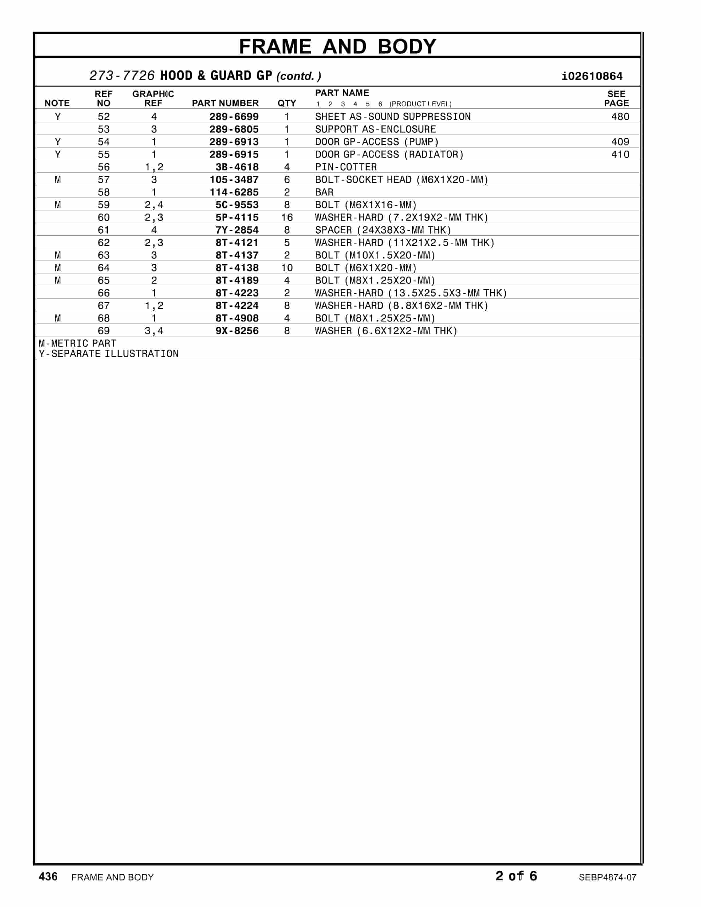 Caterpillar 320D, 320D L Excavators Parts Manual SEBP4874-07-4