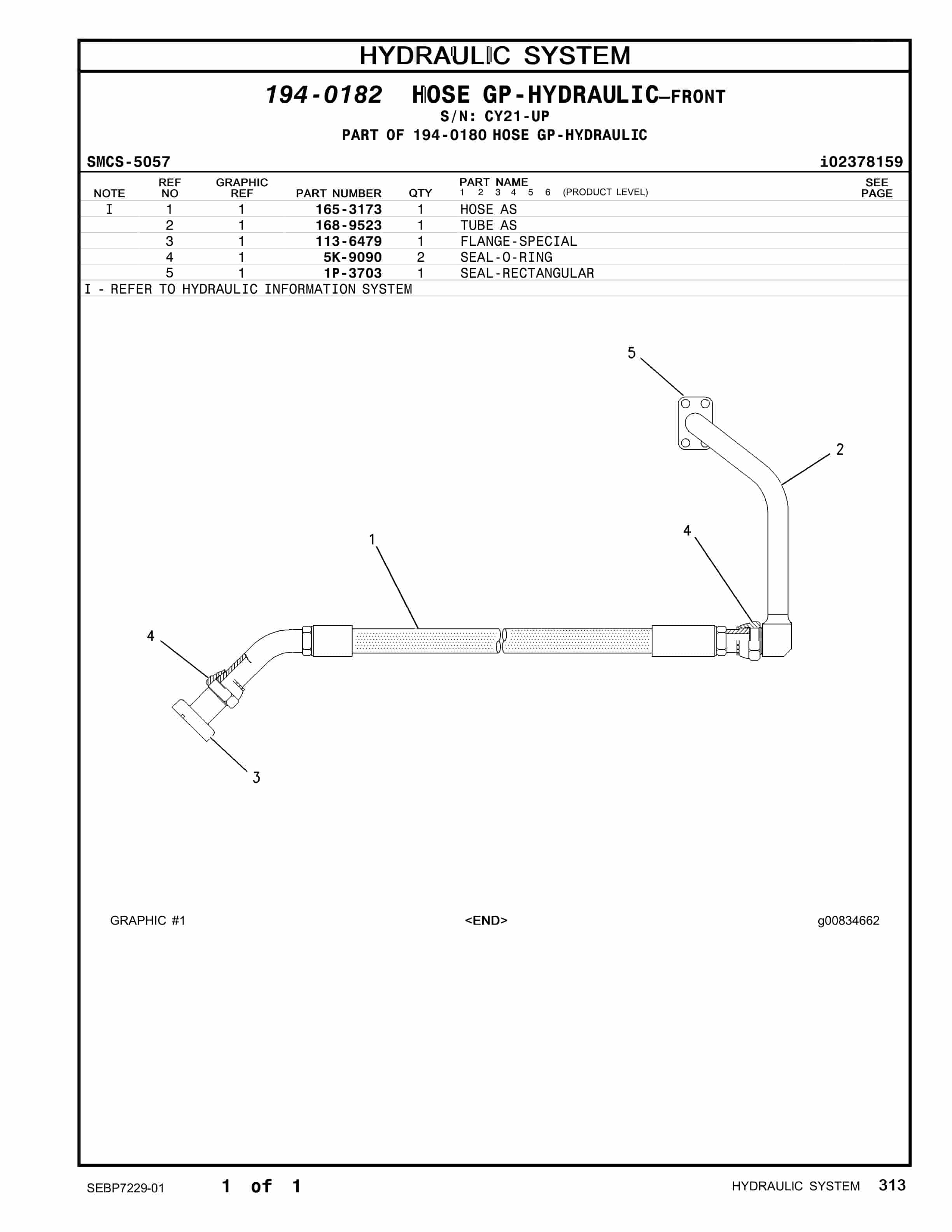 Caterpillar 320D2 FOrest Machine Parts Manual SEBP7229-01 2 Caterpillar 320D2 FOrest Machine Parts Manual SEBP7229-01 - Image 2