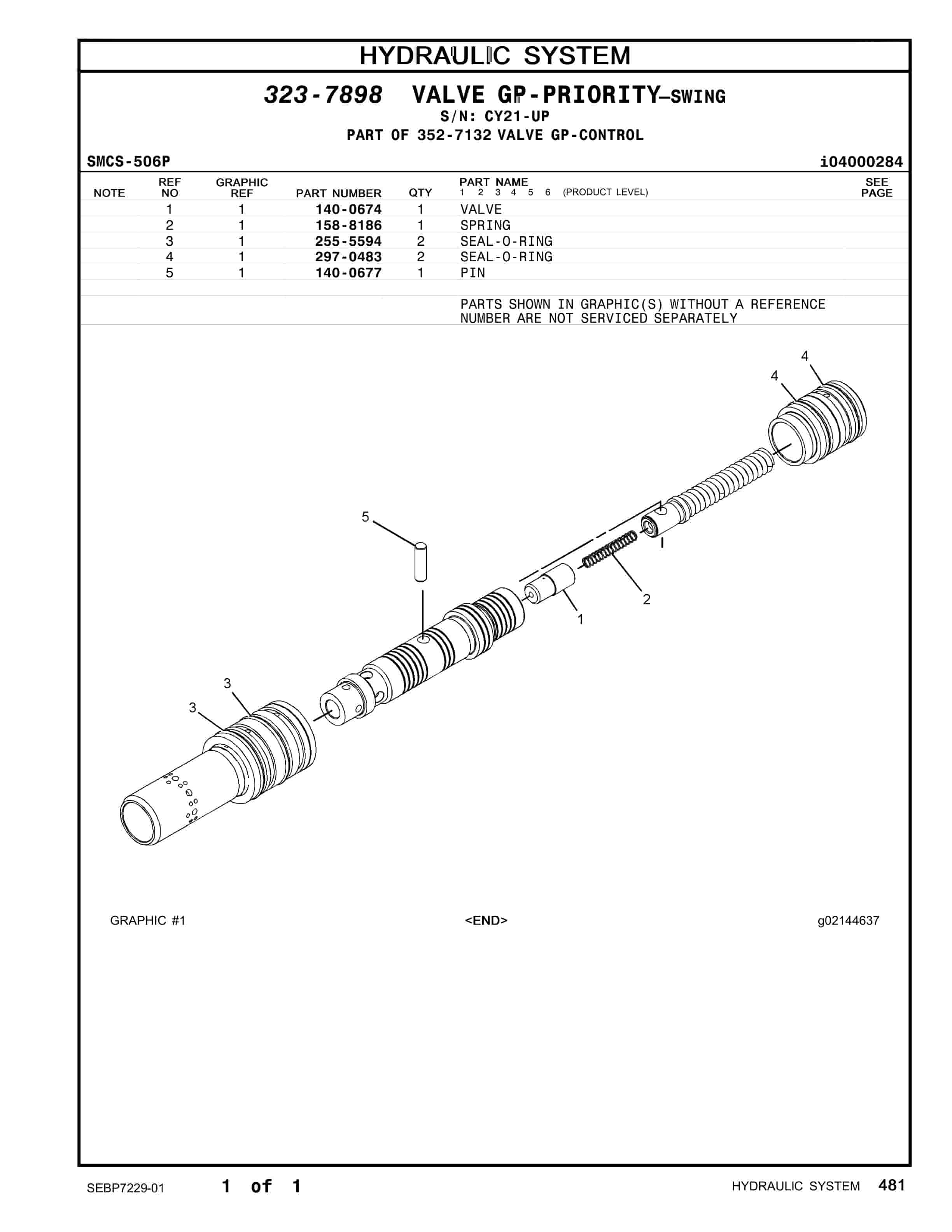Caterpillar 320D2 FOrest Machine Parts Manual SEBP7229-01 4 Caterpillar 320D2 FOrest Machine Parts Manual SEBP7229-01 - Image 4