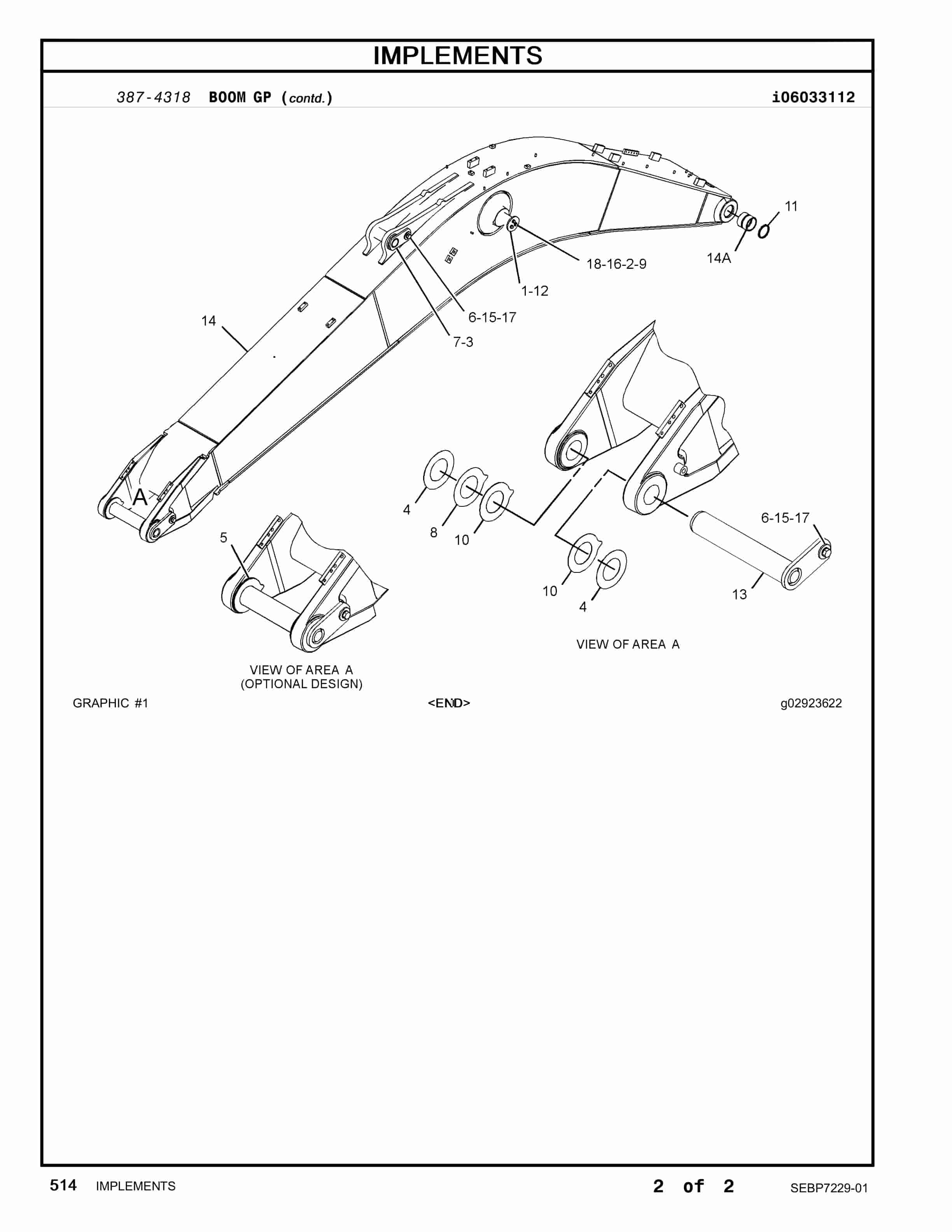 Caterpillar 320D2 FOrest Machine Parts Manual SEBP7229-01 5 Caterpillar 320D2 FOrest Machine Parts Manual SEBP7229-01 - Image 5
