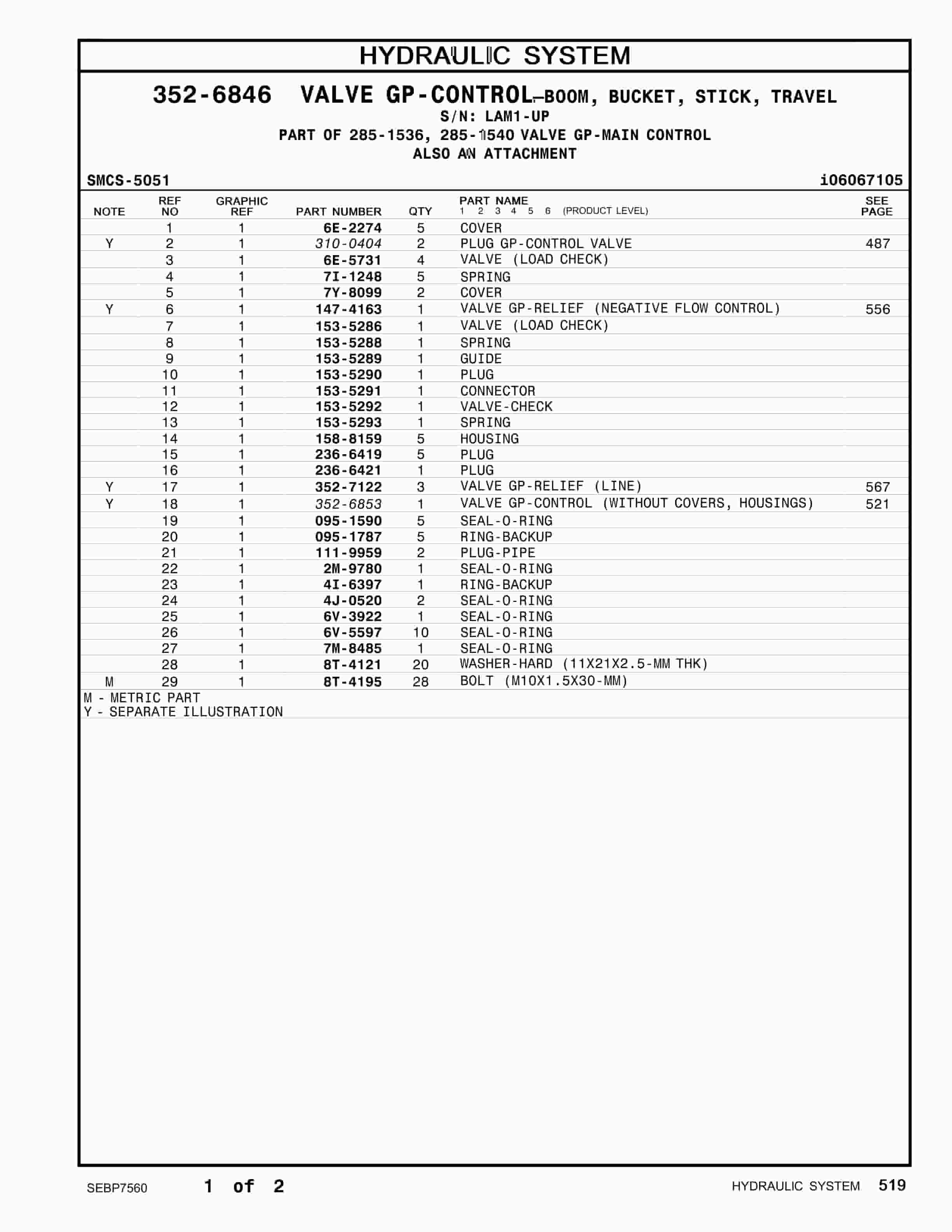 Caterpillar 336D2 L Excavator Parts Manual SEBP7560 3 Caterpillar 336D2 L Excavator Parts Manual SEBP7560 - Image 3