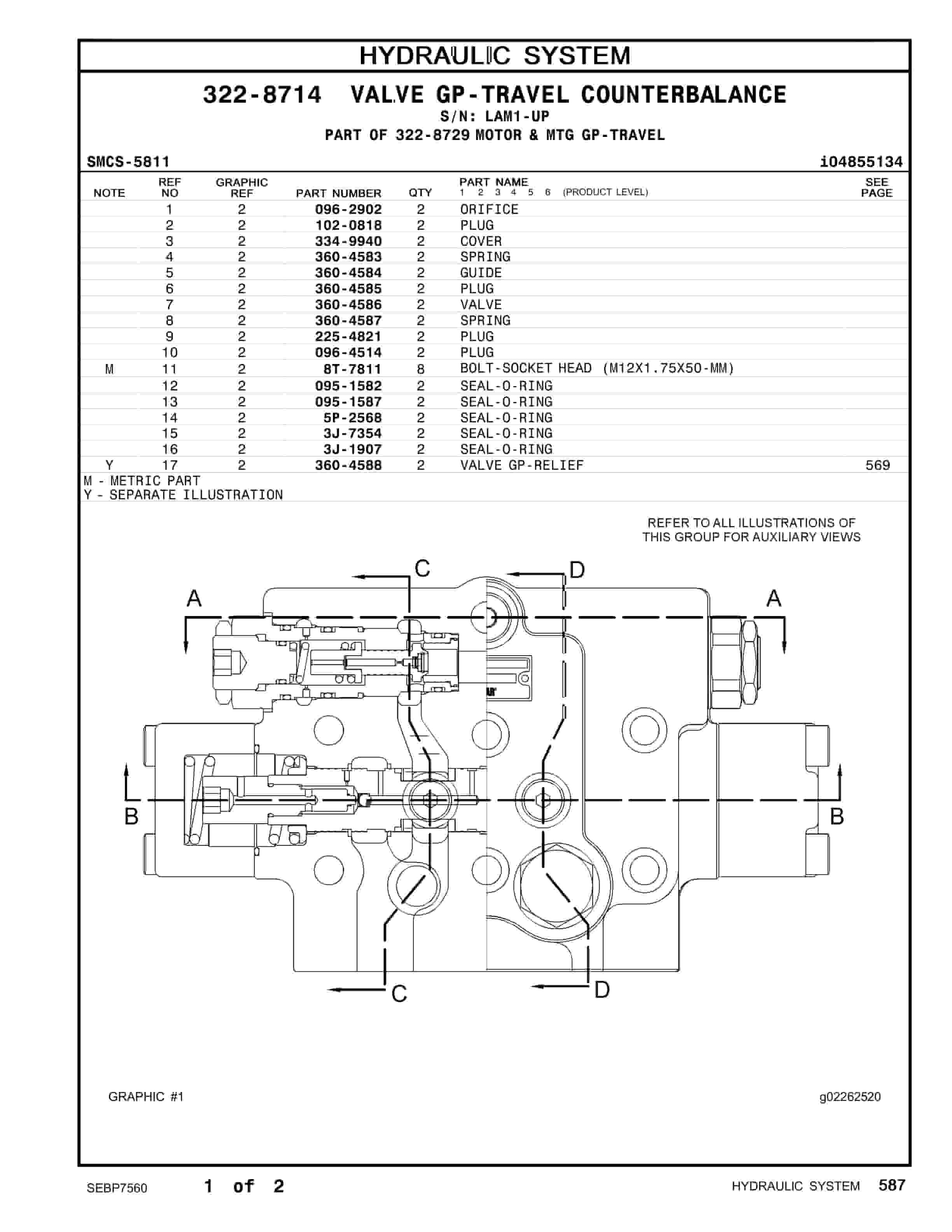 Caterpillar 336D2 L Excavator Parts Manual SEBP7560 4 Caterpillar 336D2 L Excavator Parts Manual SEBP7560 - Image 4