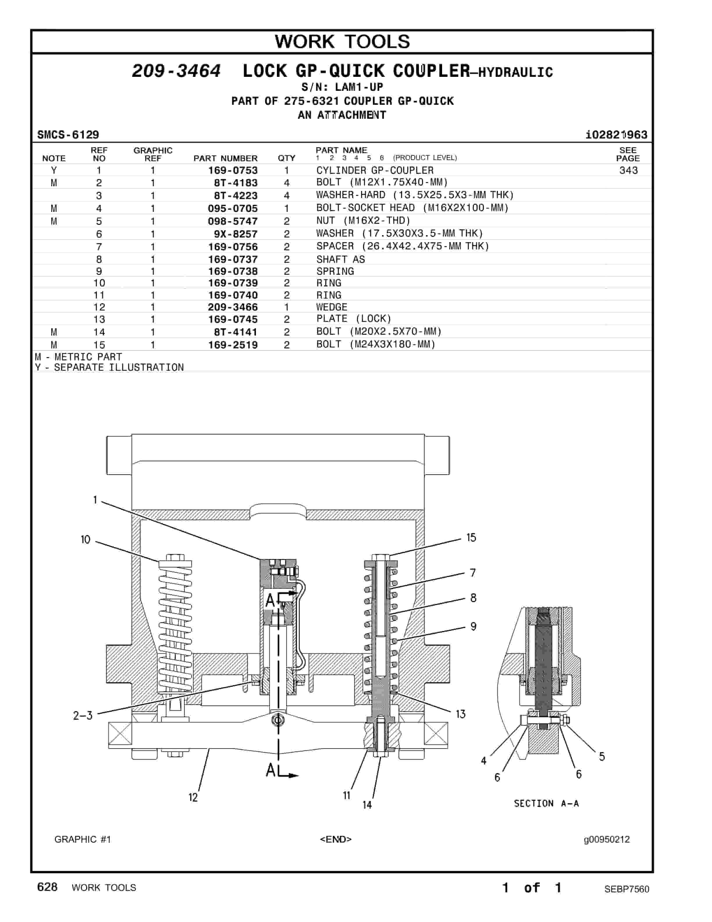 Caterpillar 336D2 L Excavator Parts Manual SEBP7560 5 Caterpillar 336D2 L Excavator Parts Manual SEBP7560 - Image 5