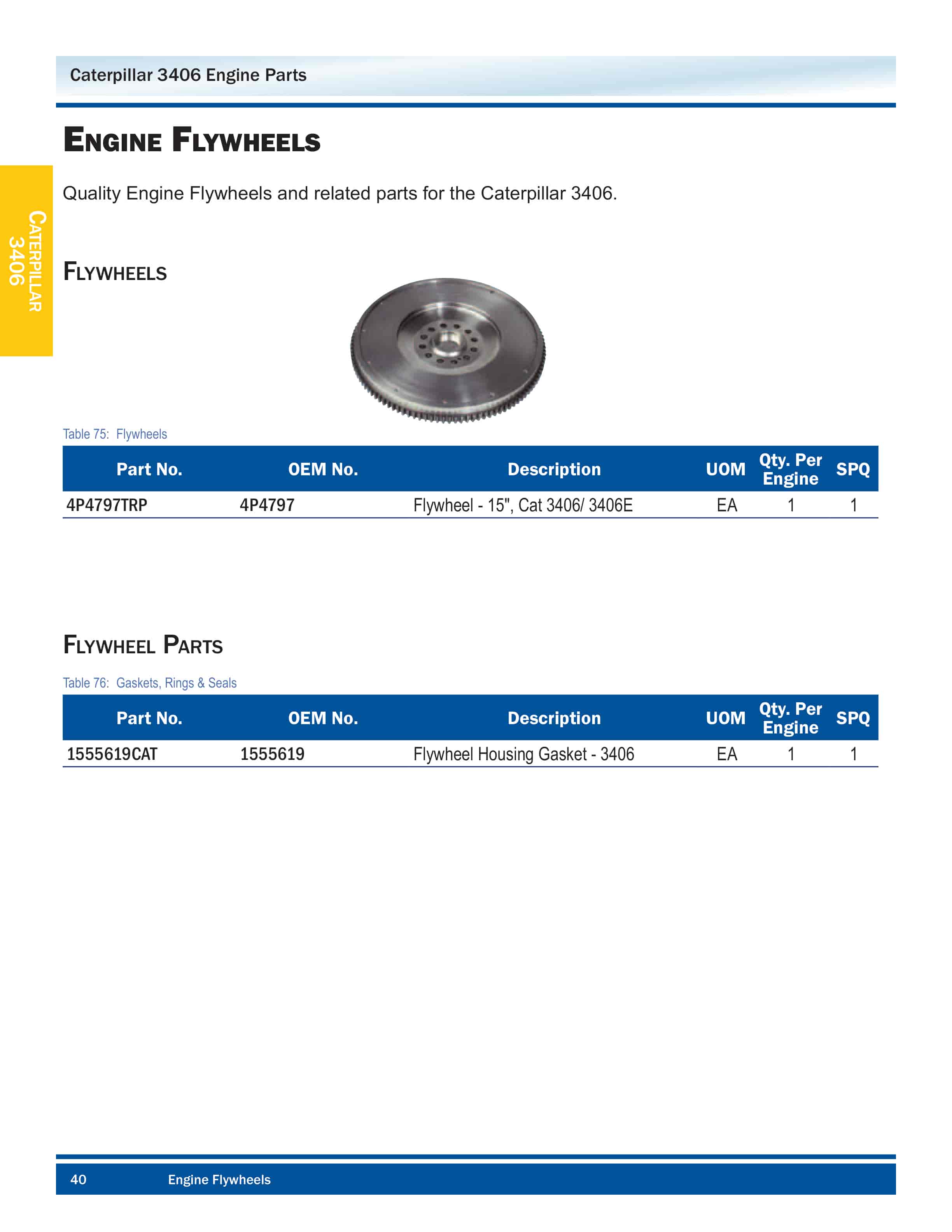 Caterpillar 3406 Engine Parts-2