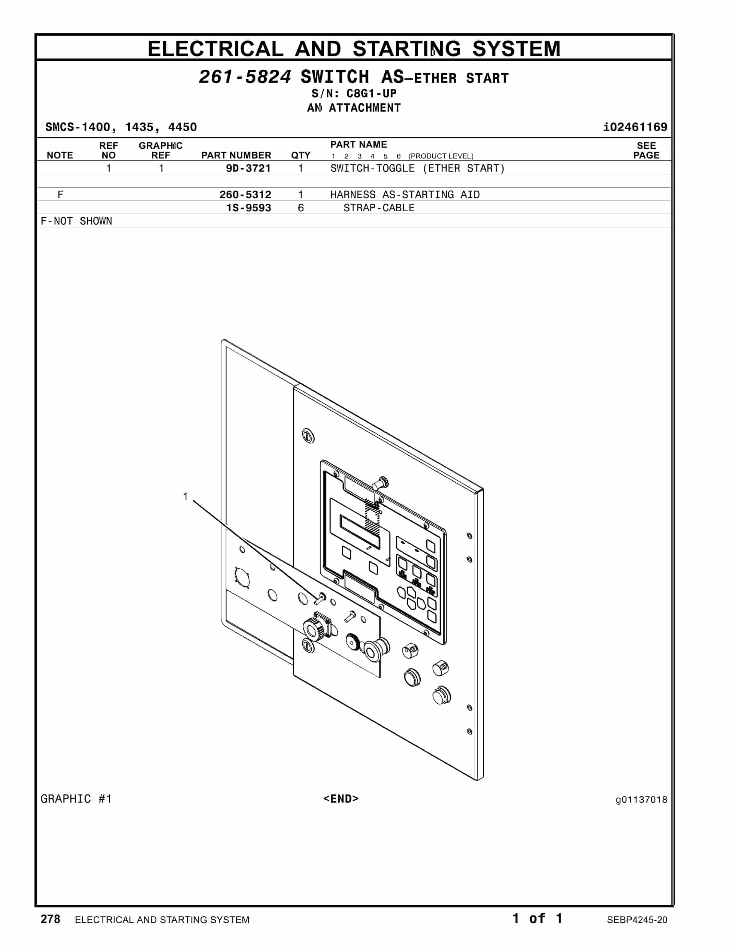 Caterpillar 3406C Generator Set Parts Manual SEBP4245-20-2