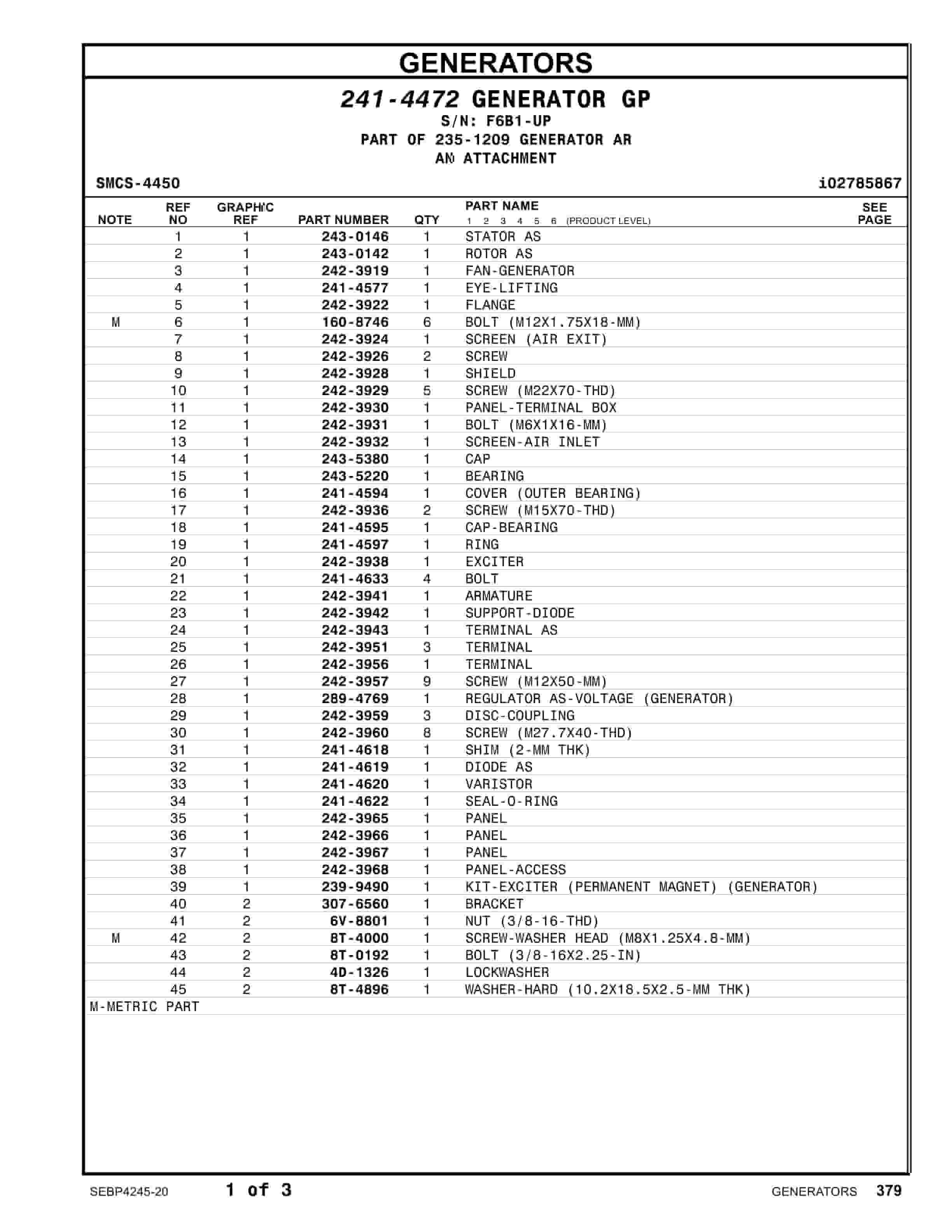 Caterpillar 3406C Generator Set Parts Manual SEBP4245-20-3
