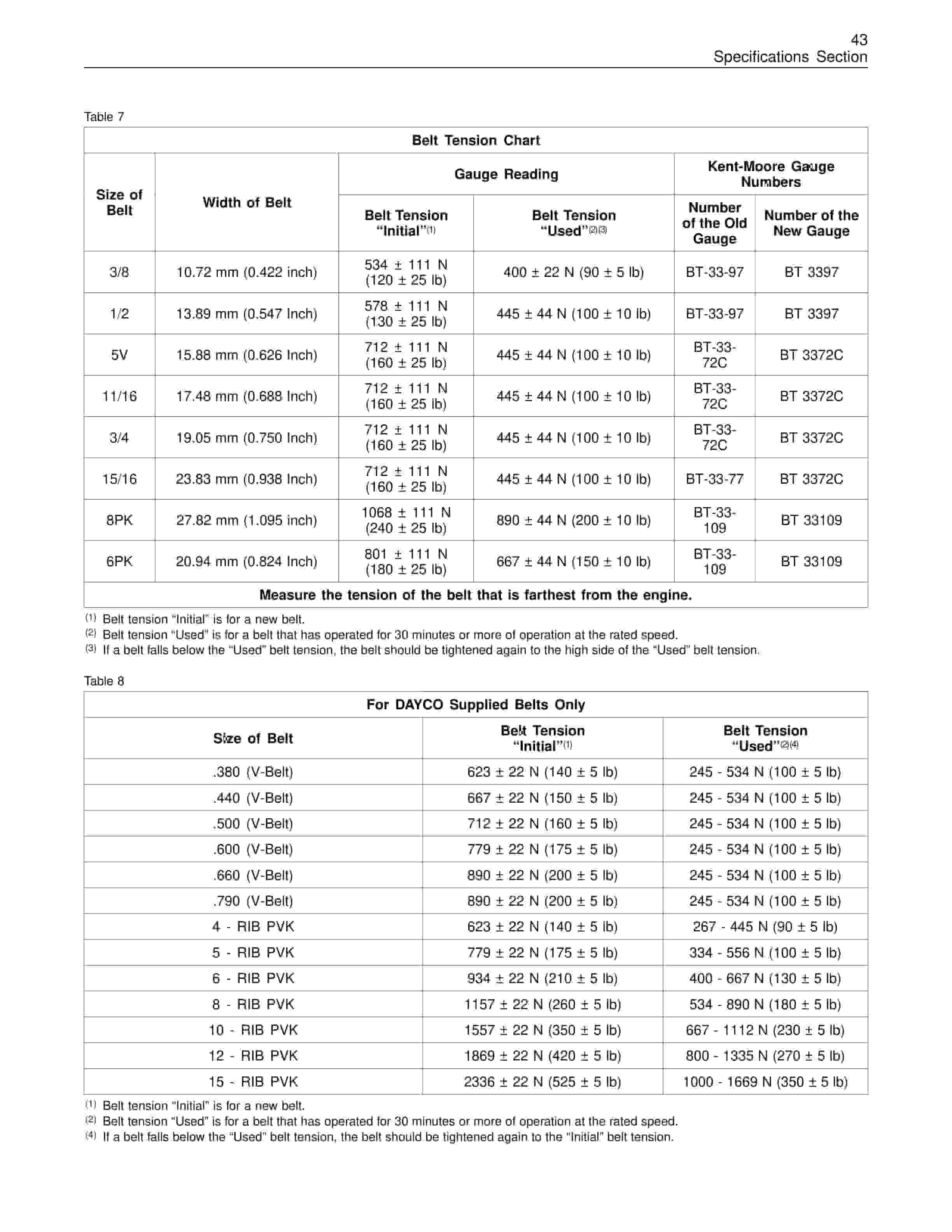 Caterpillar 3406E Truck Engine Specifications RENR1272-05-4