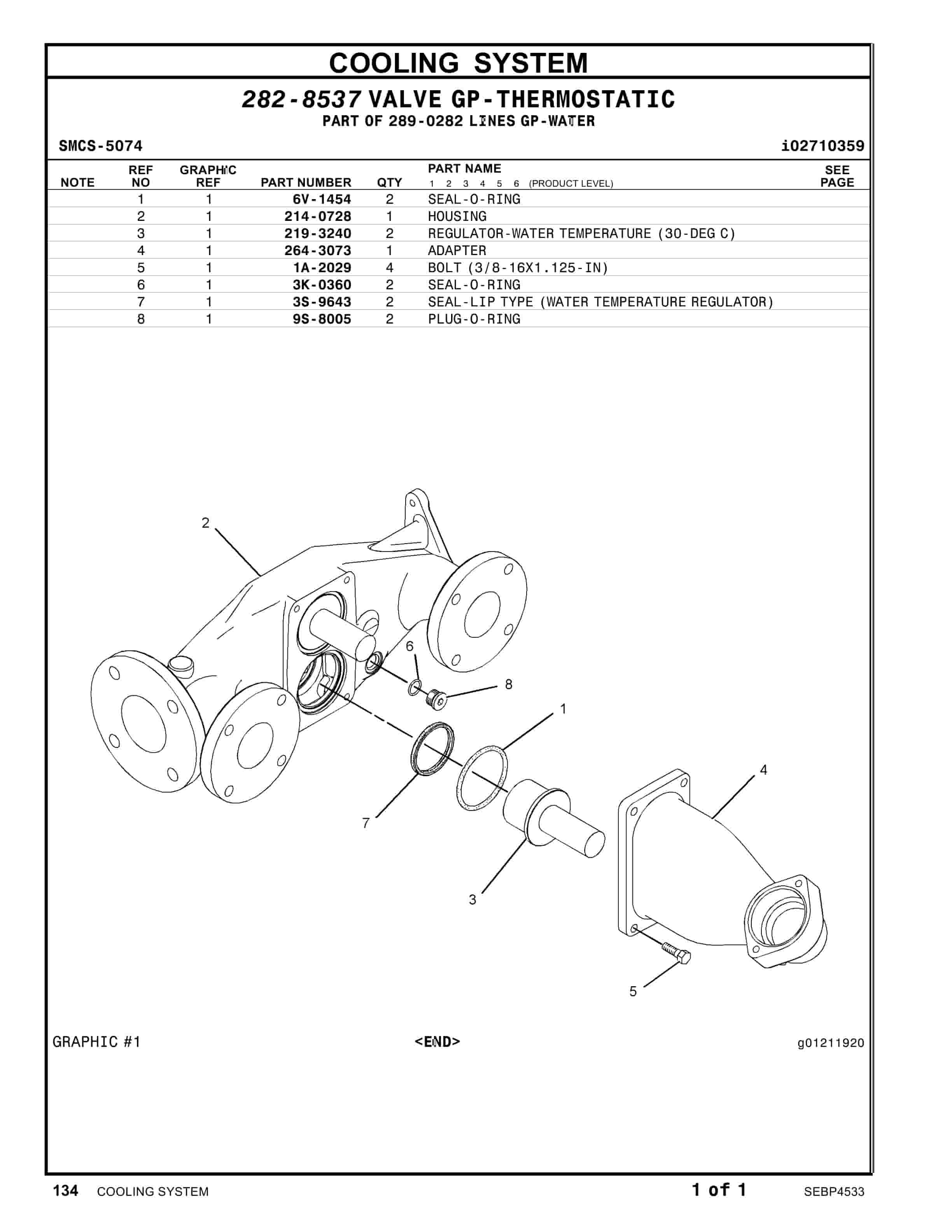 Caterpillar 3508C Marine Engines Parts Manual SEBP4533-2