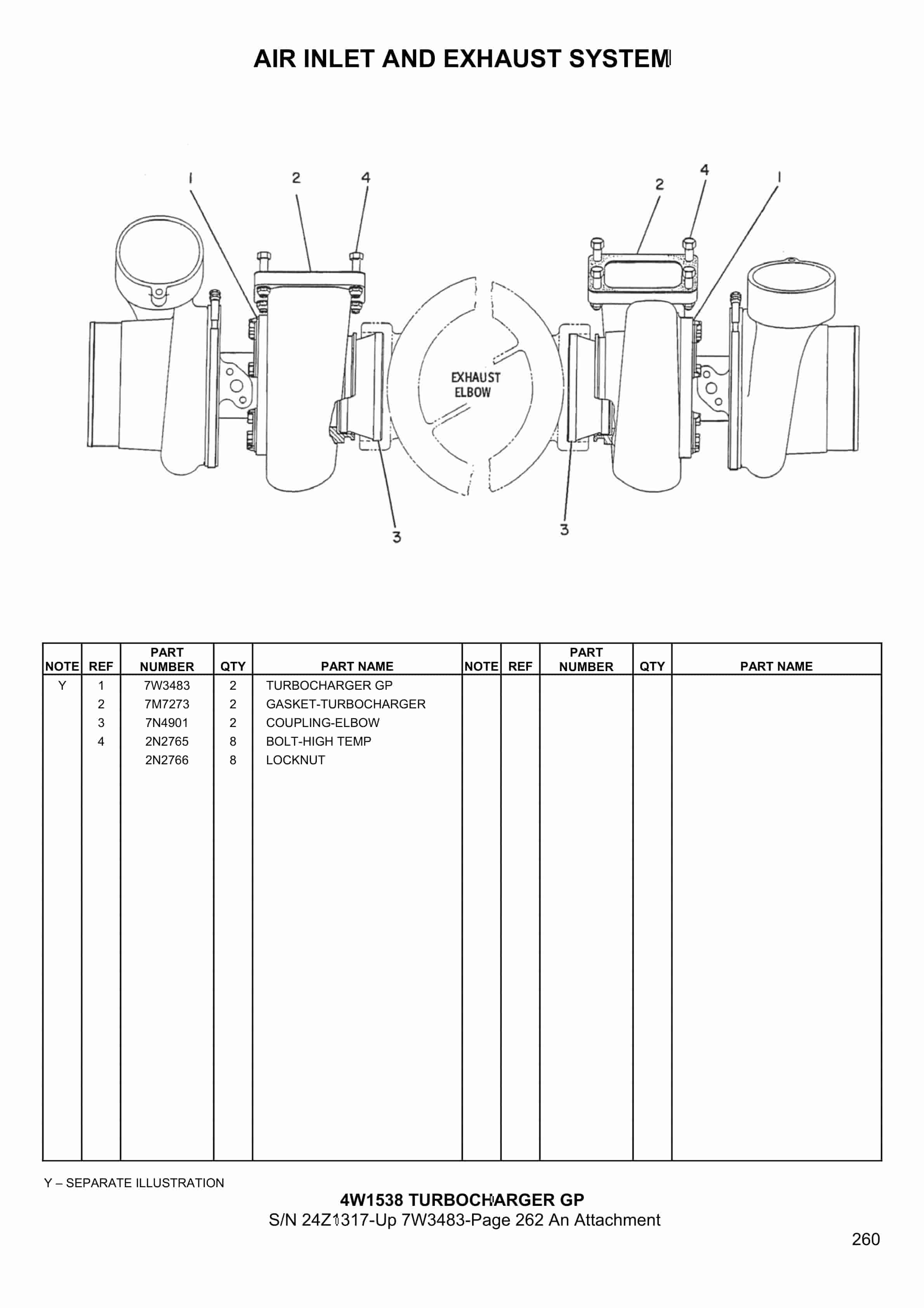 Caterpillar 3512 Engine Generator Set Parts Manual SEBP1548-05-2