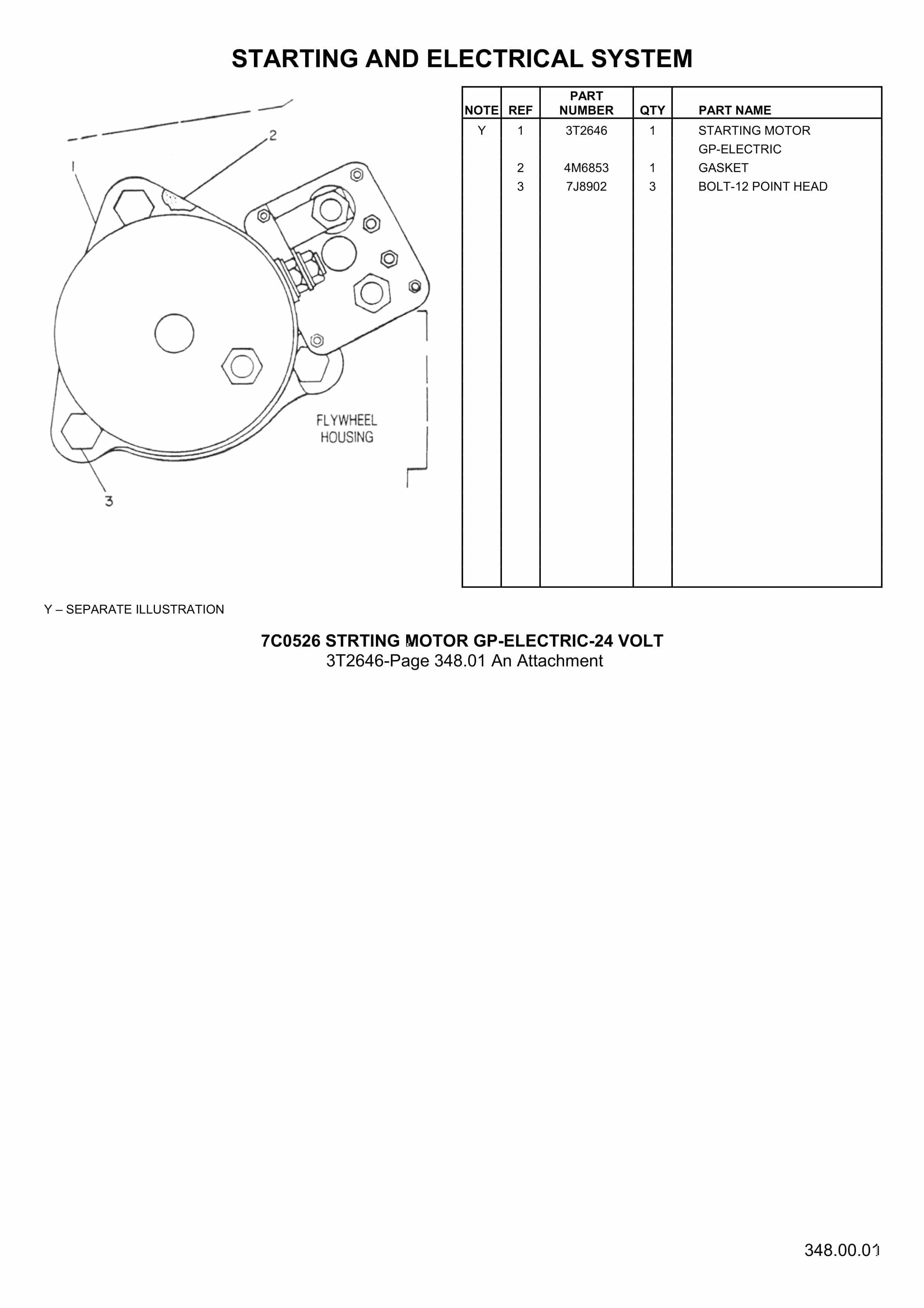 Caterpillar 3512 Engine Generator Set Parts Manual SEBP1548-05-3