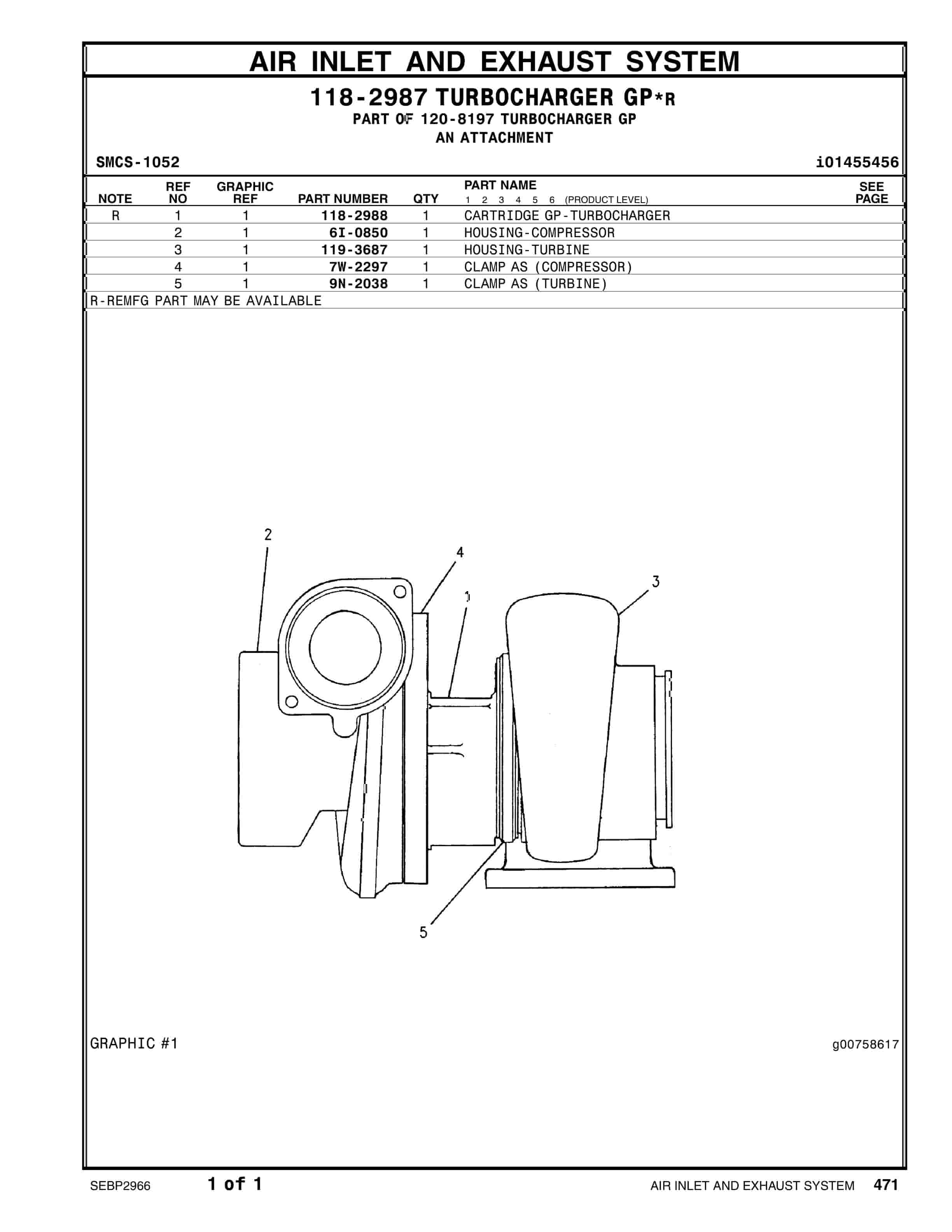 Caterpillar 3512 IndusTrial Engine Parts Manual SEBP2966 2 Caterpillar 3512 IndusTrial Engine Parts Manual SEBP2966 - Image 2