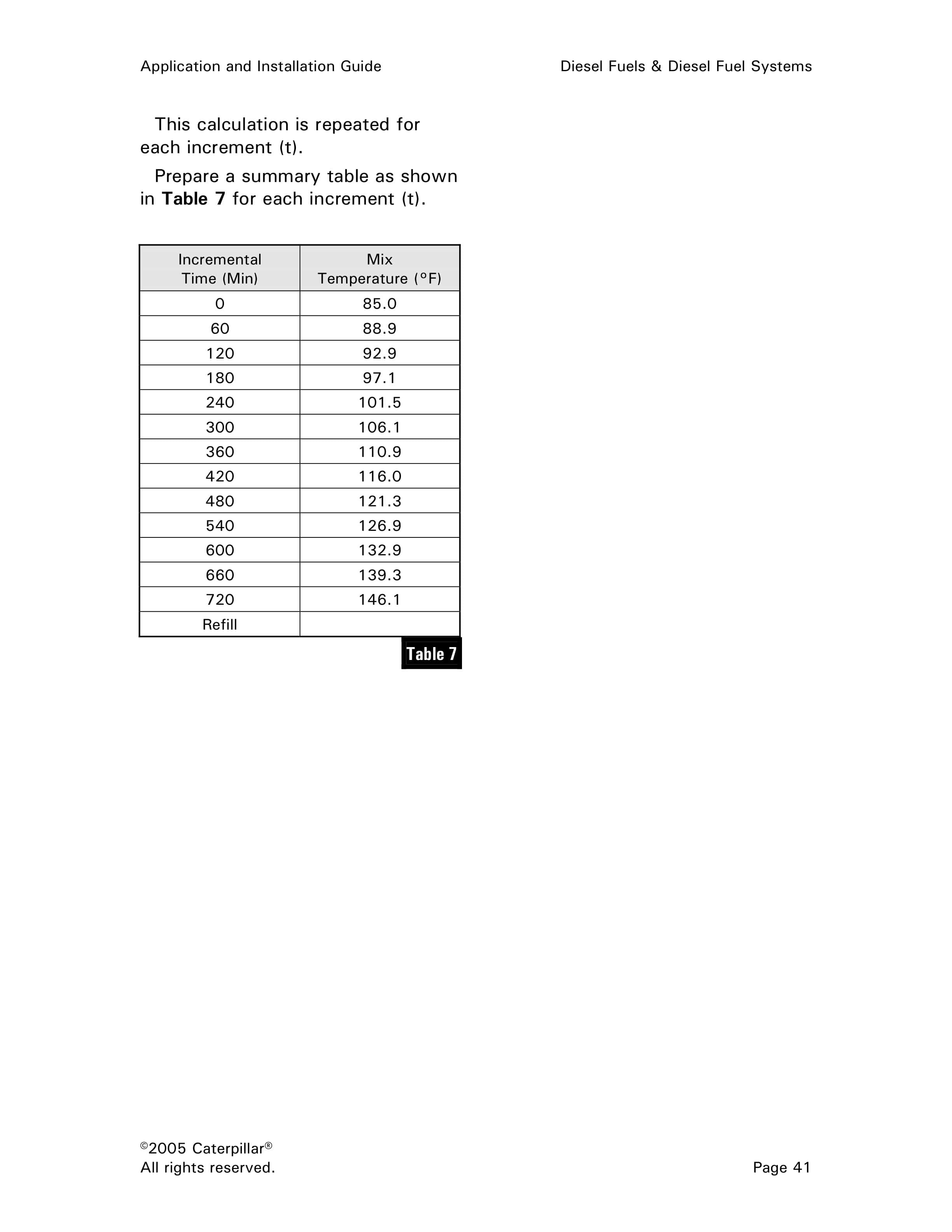 Caterpillar 3600, C175, 3500, C32, 3412E, 3400, 3126B, C18 to C7 Application And Installation Guide 4 Caterpillar 3600, C175, 3500, C32, 3412E, 3400, 3126B, C18 to C7 Application And Installation Guide - Image 4