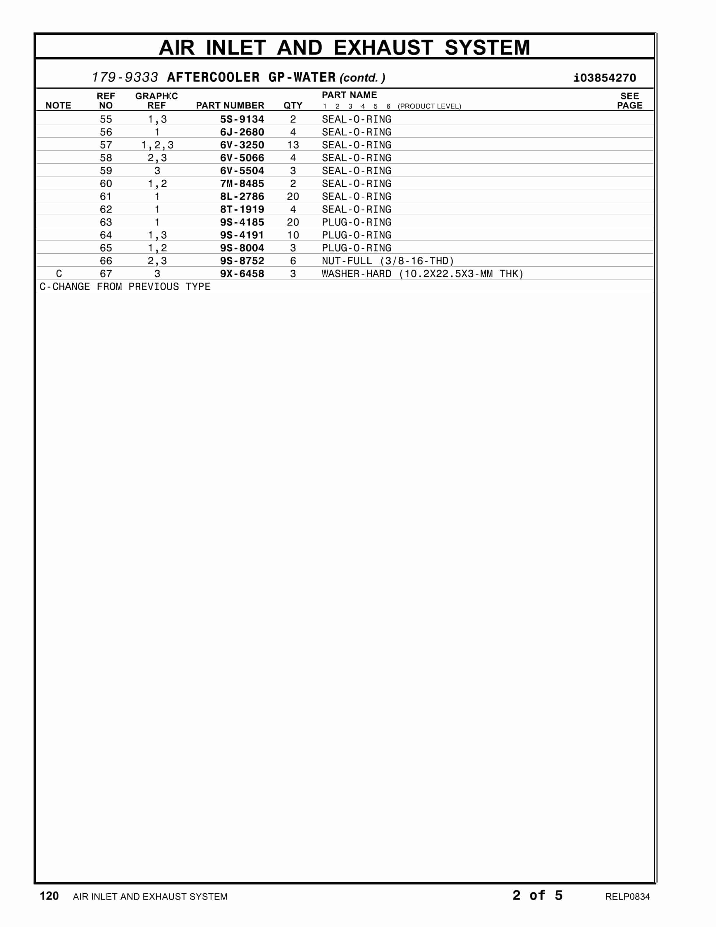 Caterpillar 3616 IndusTrial Parts Manual RELP0834-2