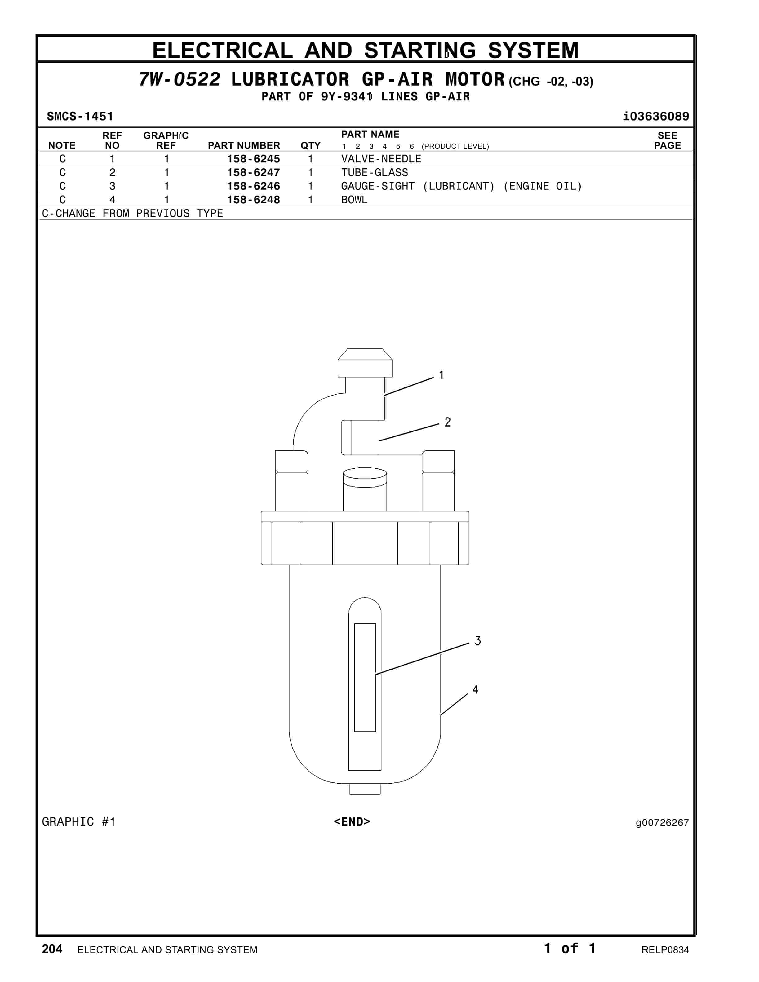 Caterpillar 3616 IndusTrial Parts Manual RELP0834-5