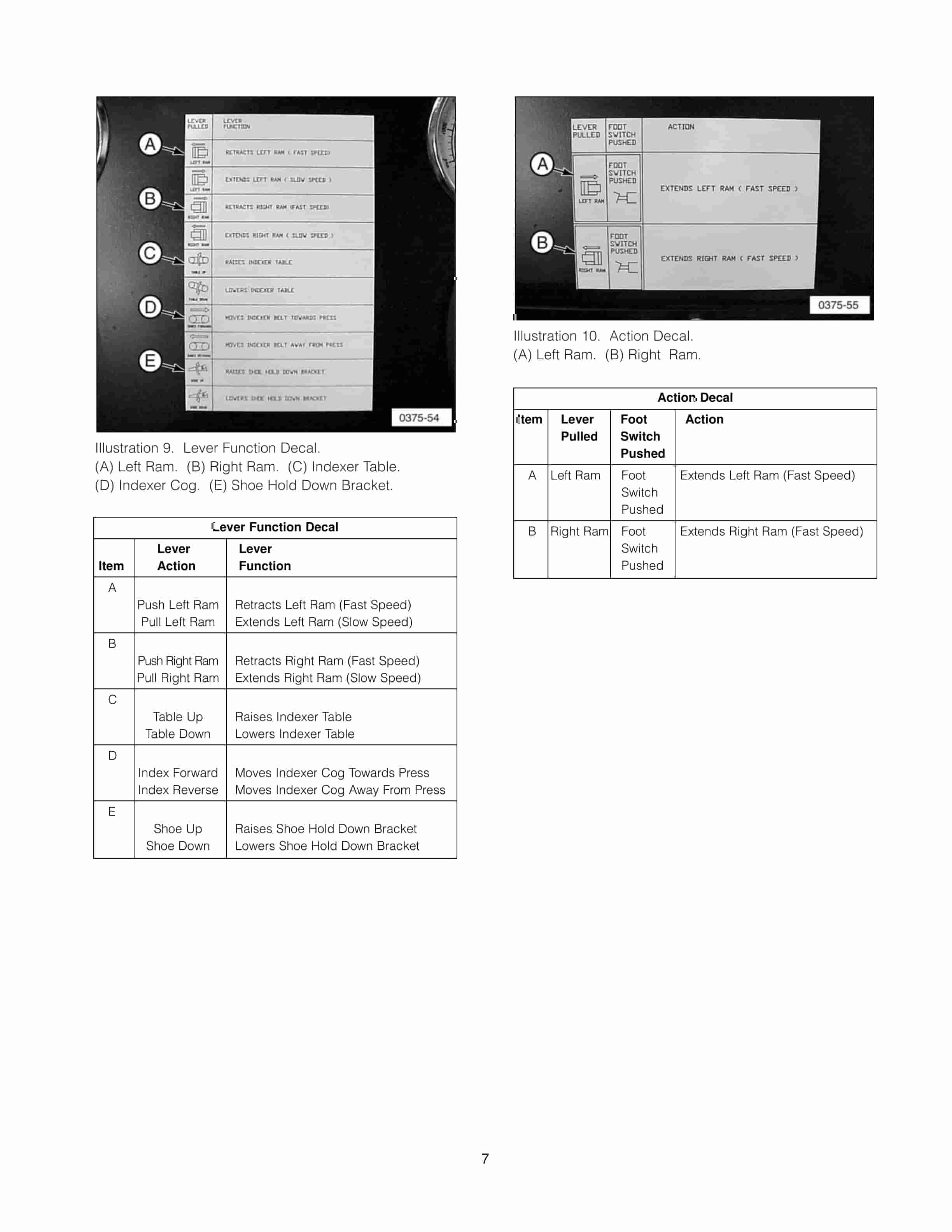 Caterpillar 375T Track Press Tool Operating Manual NEHS0894-2