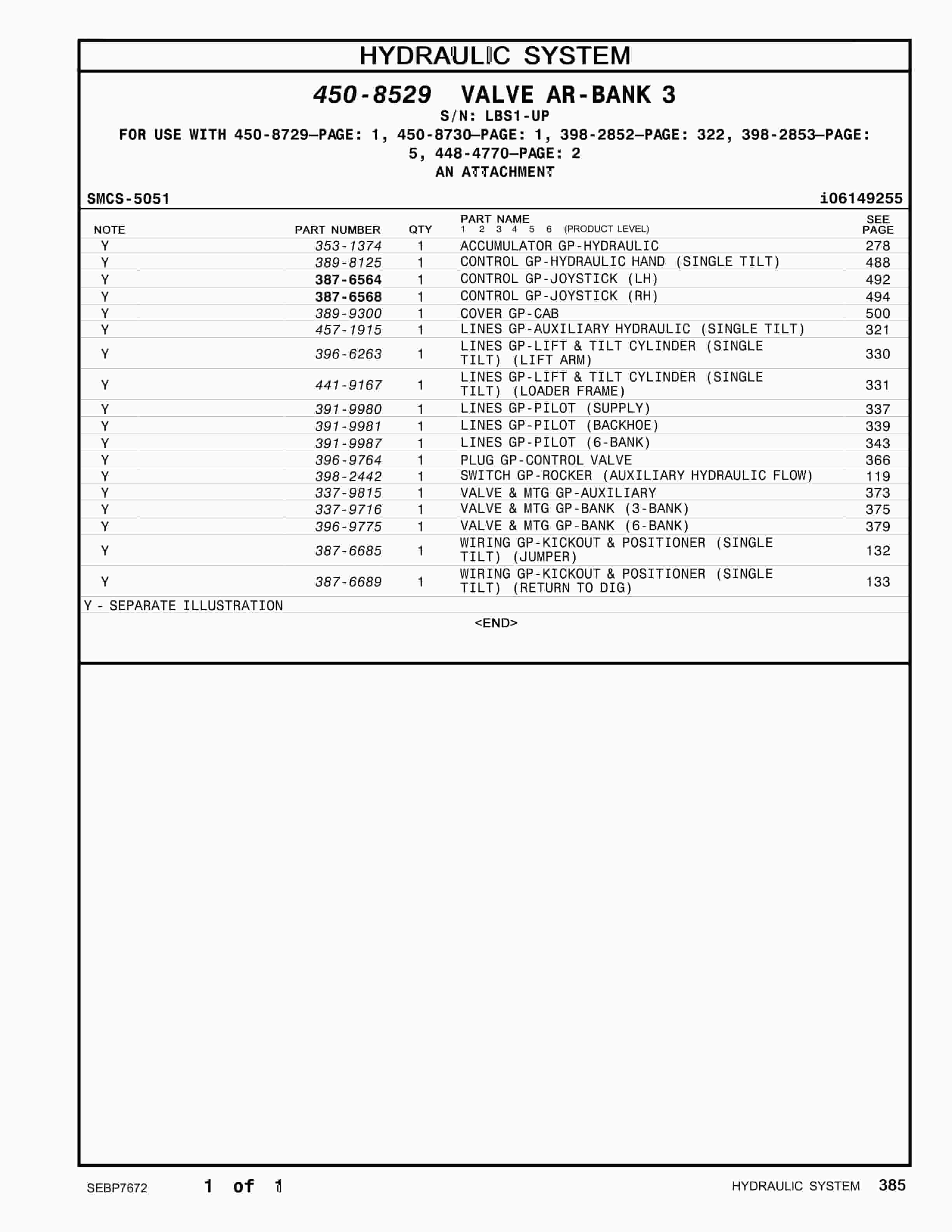 Caterpillar 420F2 Center Pivot Backhoe Loader Parts Manual SEBP7672 3 Caterpillar 420F2 Center Pivot Backhoe Loader Parts Manual SEBP7672 - Image 3