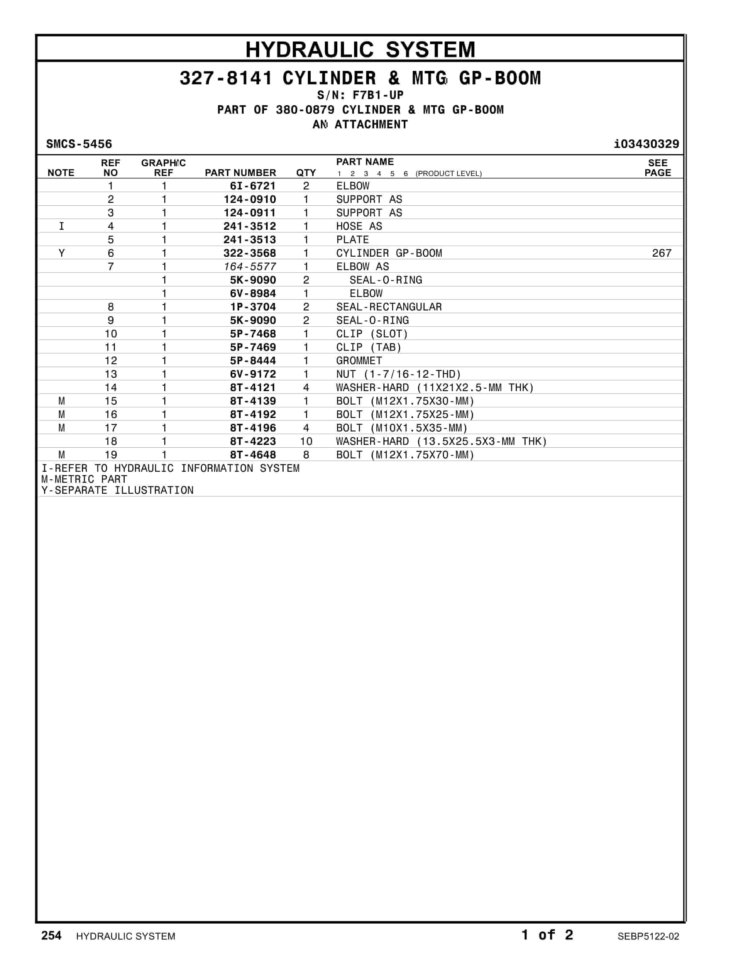 Caterpillar 521B Track Feller Buncher Parts Manual SEBP5122-02-2