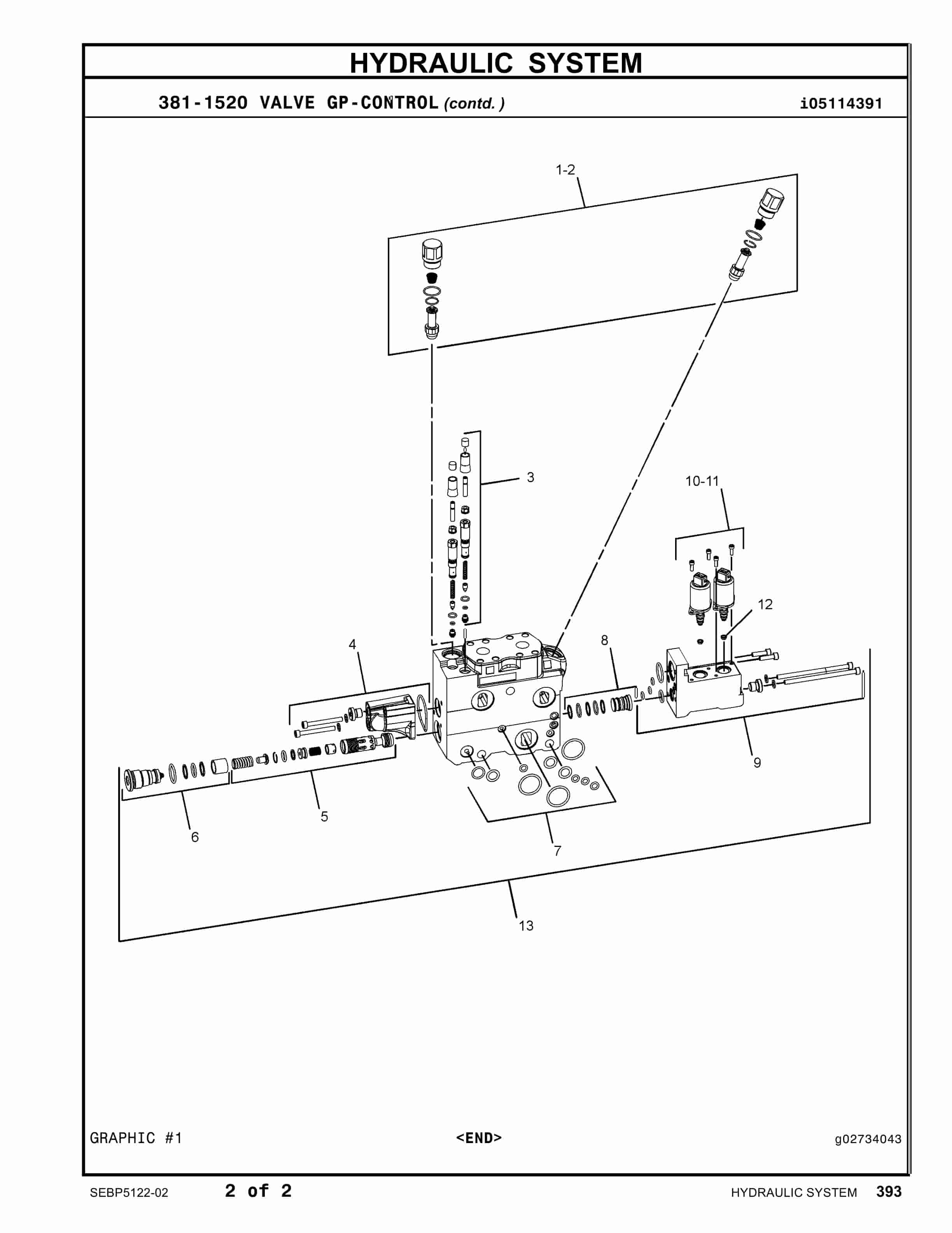 Caterpillar 521B Track Feller Buncher Parts Manual SEBP5122-02-4