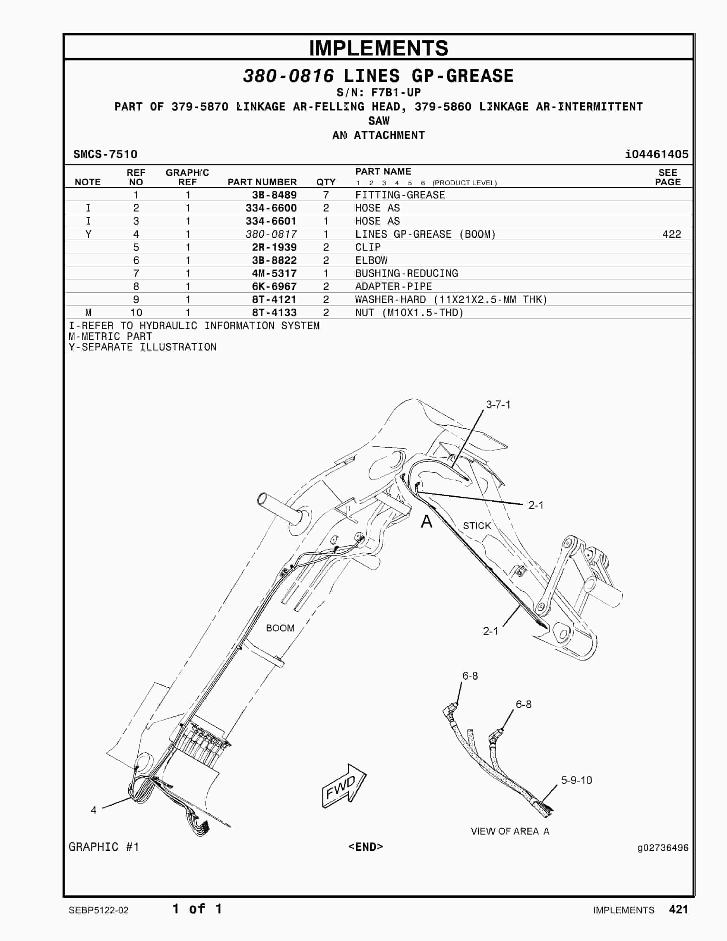 Caterpillar 521B Track Feller Buncher Parts Manual SEBP5122-02-5