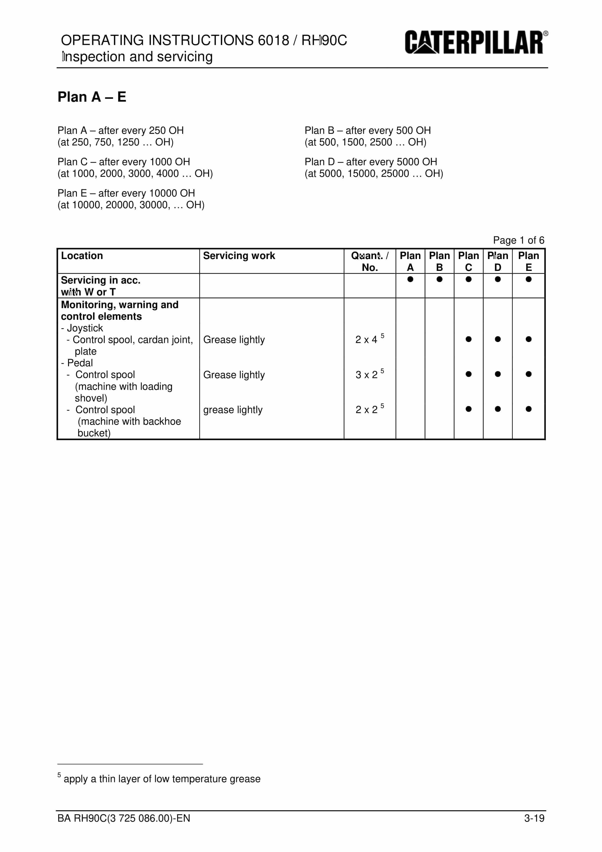 Caterpillar 6018, RH90C Hydraulic Excavator Operating Instructions 3725086 2 Caterpillar 6018, RH90C Hydraulic Excavator Operating Instructions 3725086 - Image 2