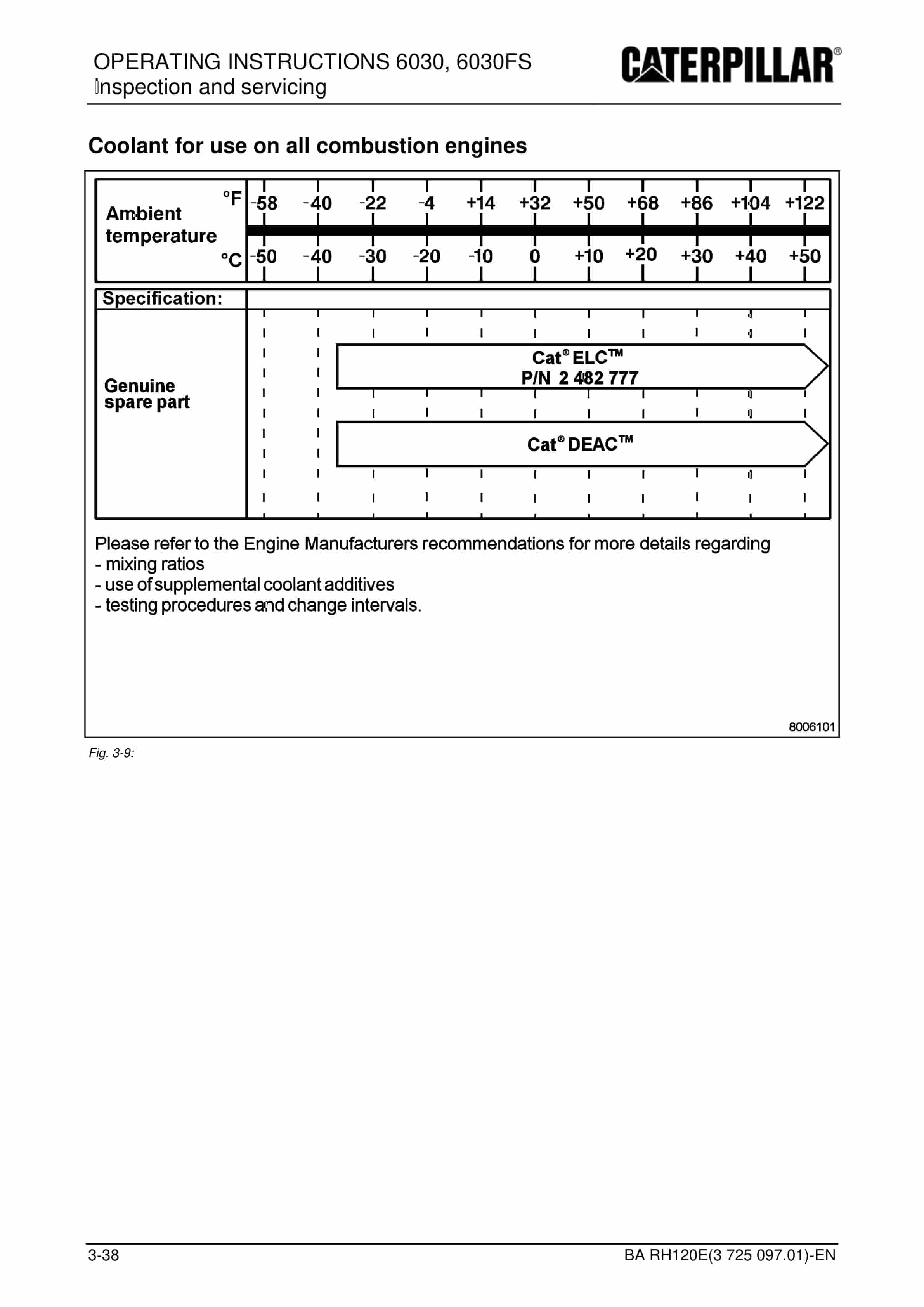 Caterpillar 6030, 6030FS Hydraulic Excavator Operating Instructions 3725097.01 2 Caterpillar 6030, 6030FS Hydraulic Excavator Operating Instructions 3725097.01 - Image 2