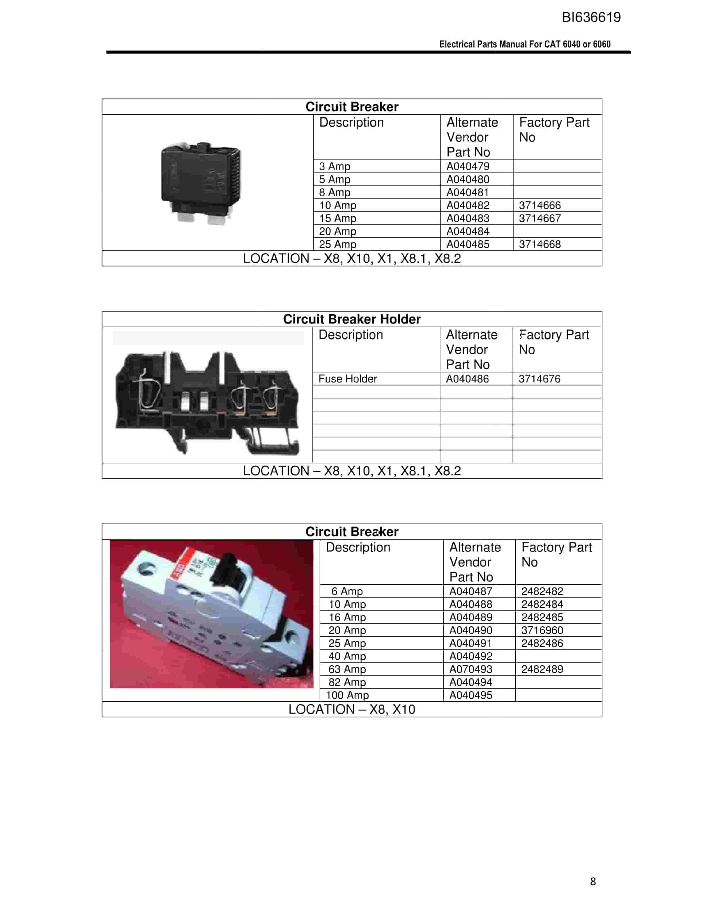 Caterpillar 6030 Hydraulic Shovel Australian Options - Parts Manual BI636619-5