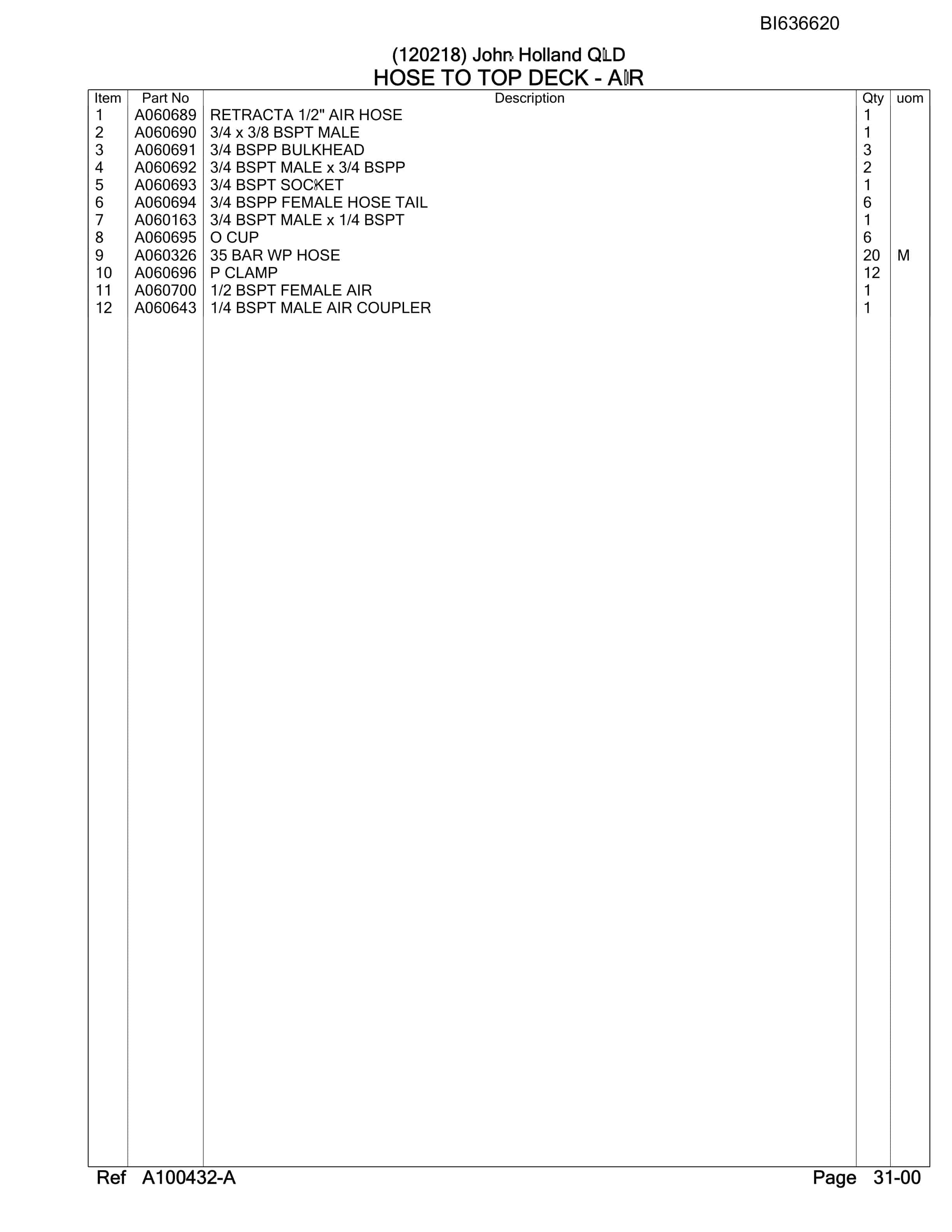 Caterpillar 6030 Hydraulic Shovel Australian Options - Parts Manual BI636620-2