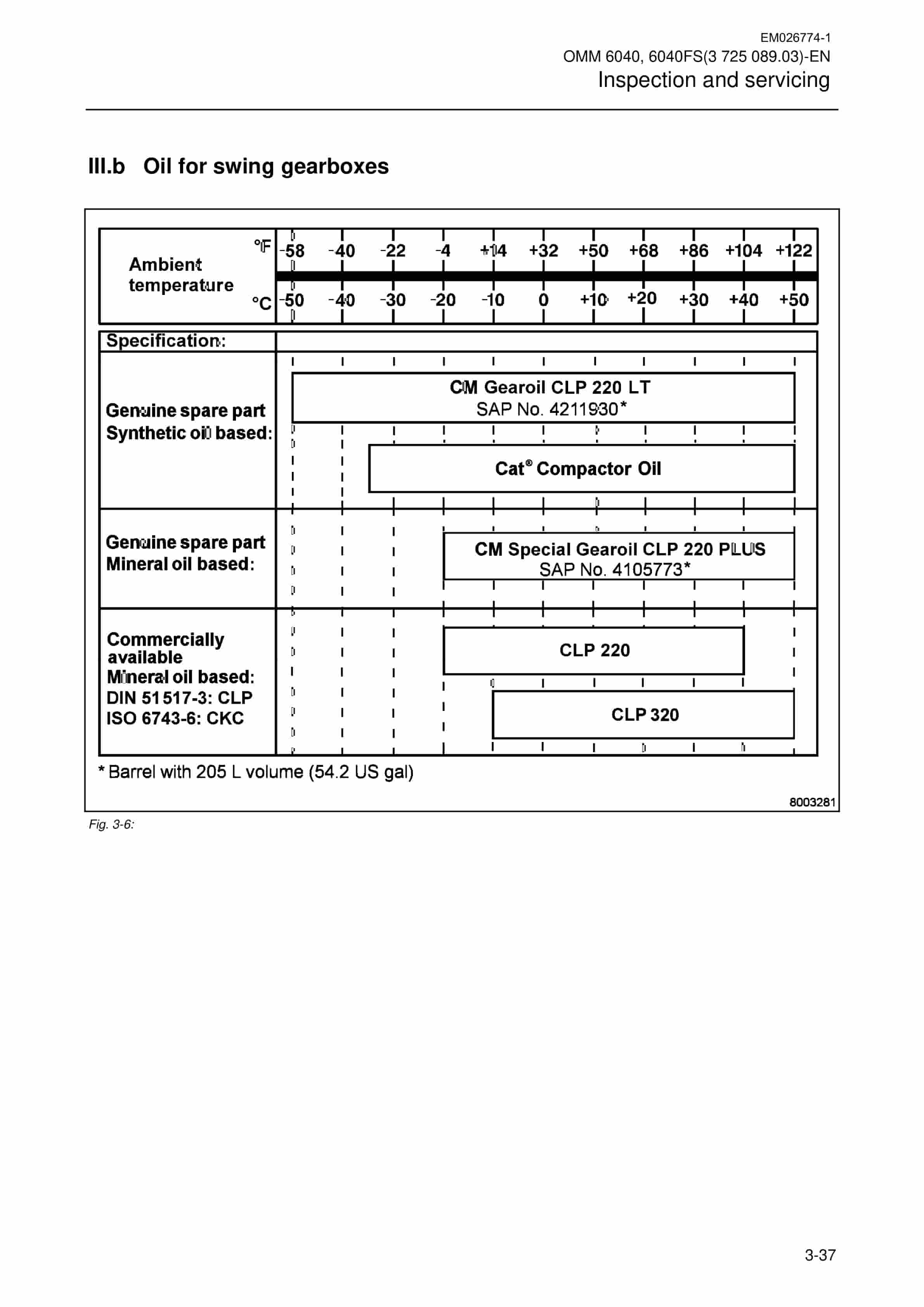 Caterpillar 6040, 6040FS Hydraulic Shovel Operation And Maintenance Manual EM026774-1 2 Caterpillar 6040, 6040FS Hydraulic Shovel Operation And Maintenance Manual EM026774-1 - Image 2